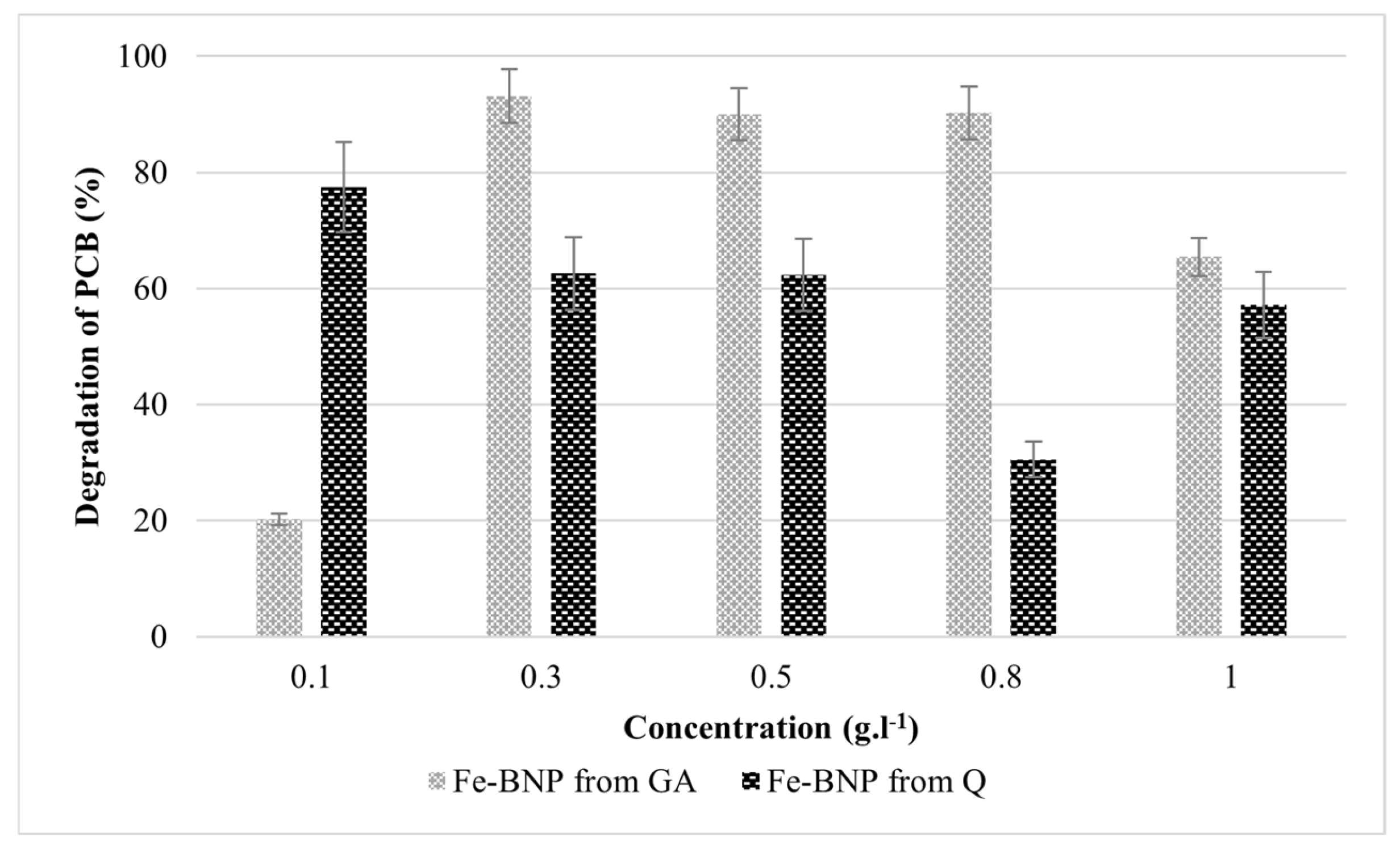 Processes 12 01695 g006