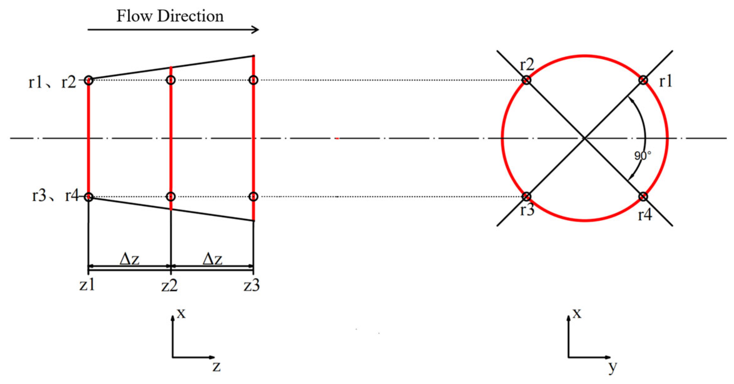 Processes 12 01699 g006