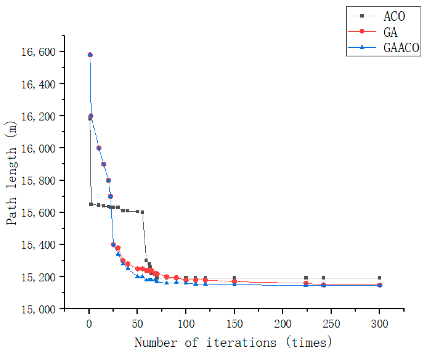 Processes 12 01705 g002