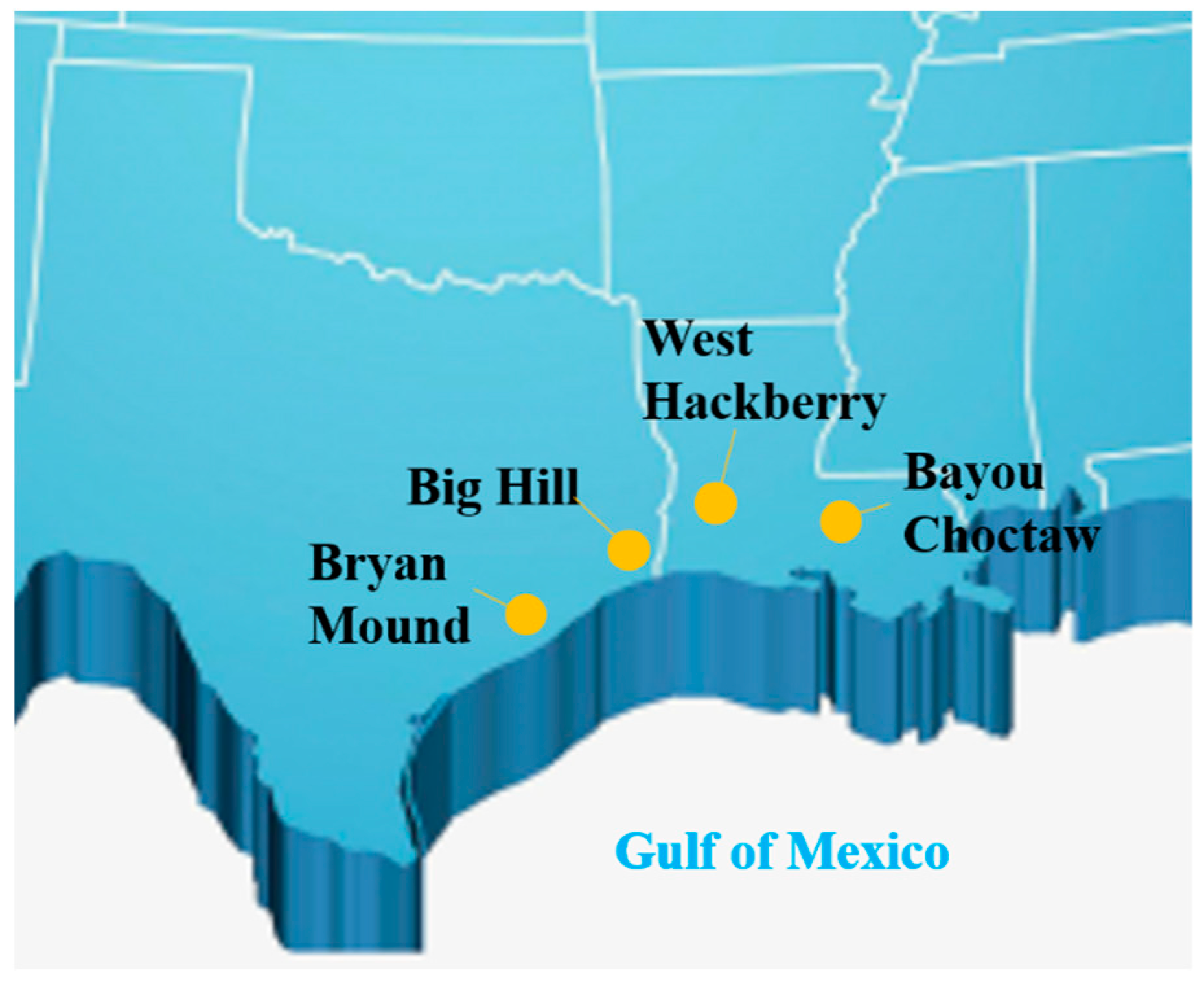 Processes 12 01709 g002