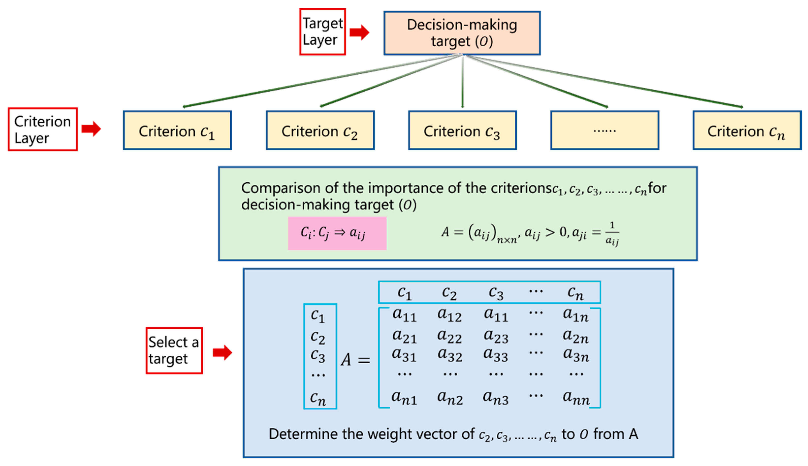 Processes 12 01709 g005