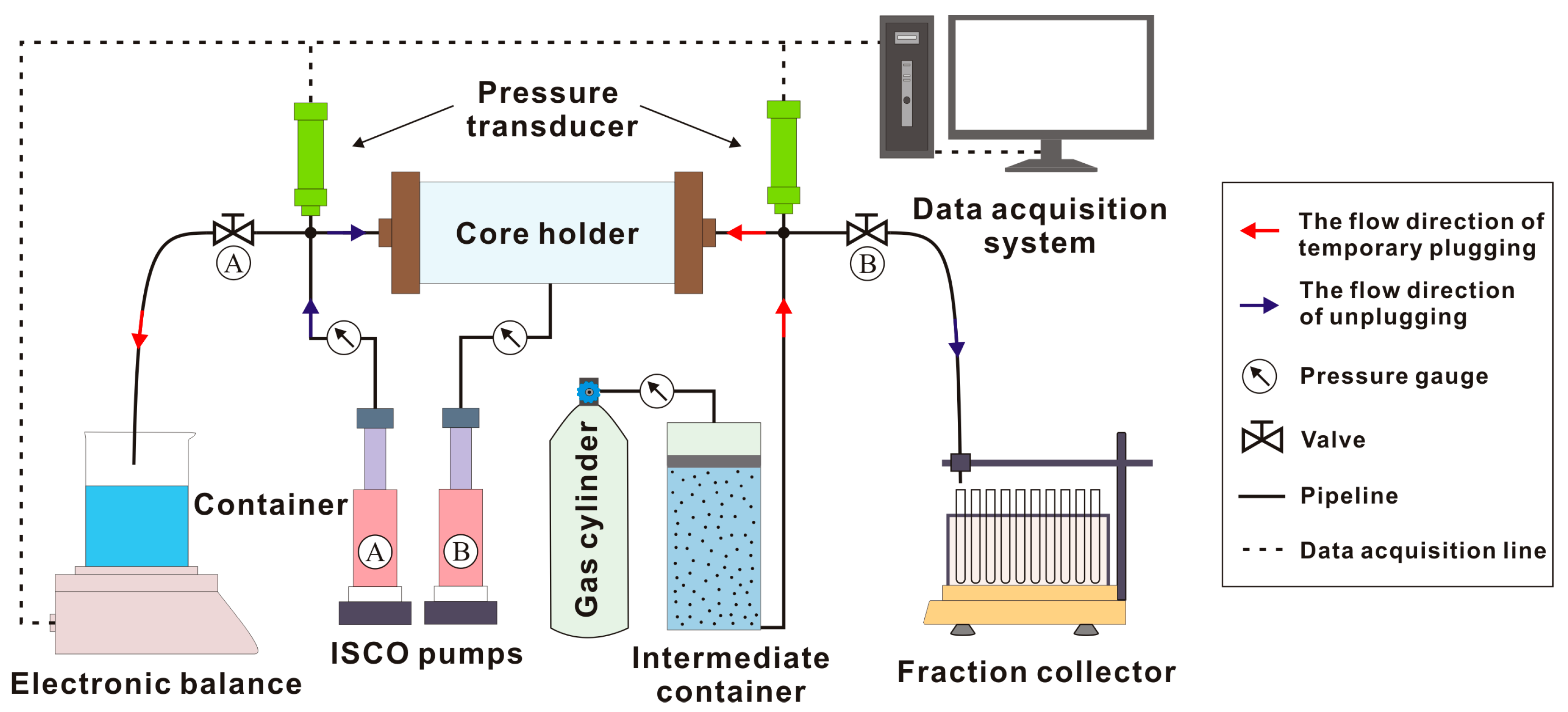 Processes 12 01711 g004