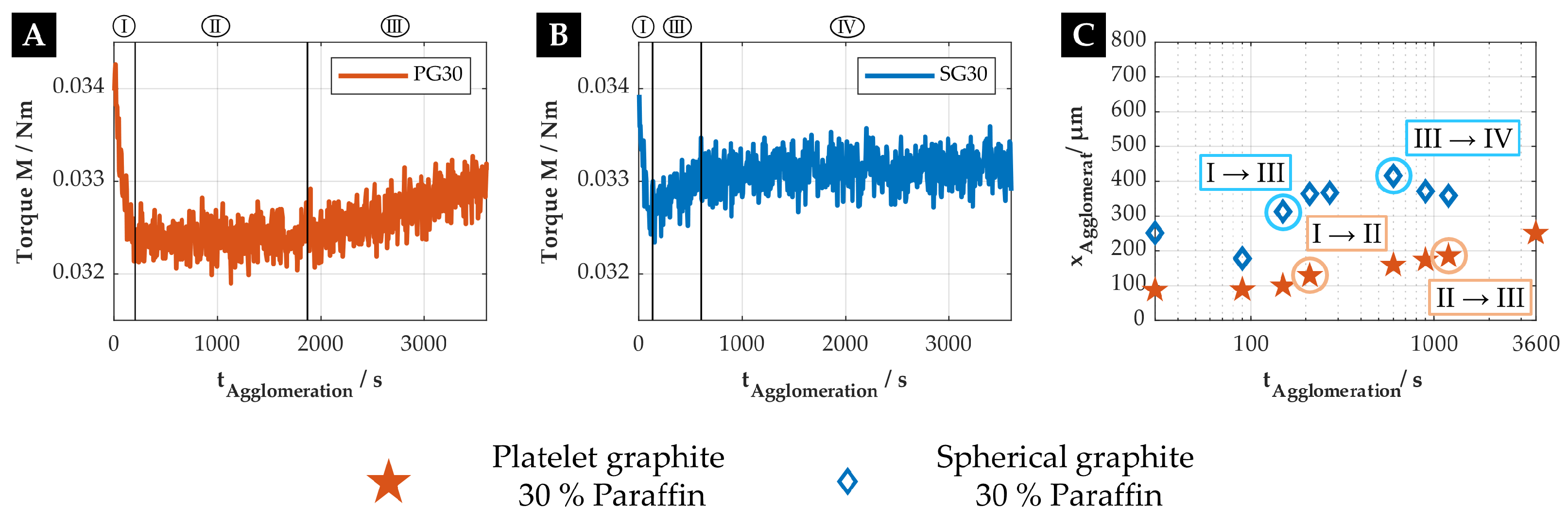 Processes 12 01718 g004