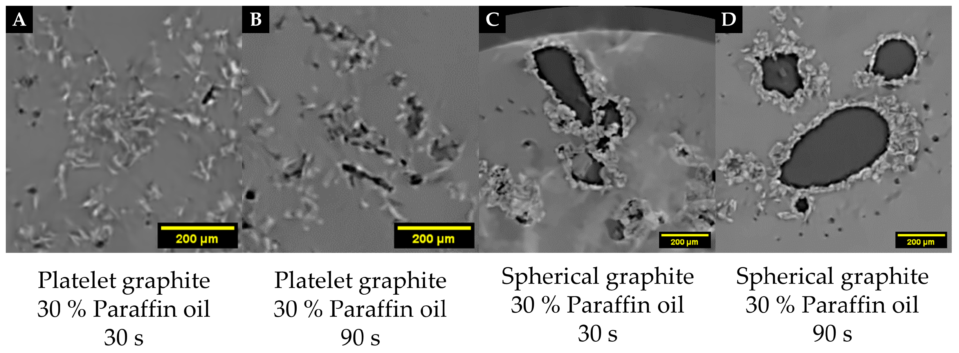 Processes 12 01718 g005