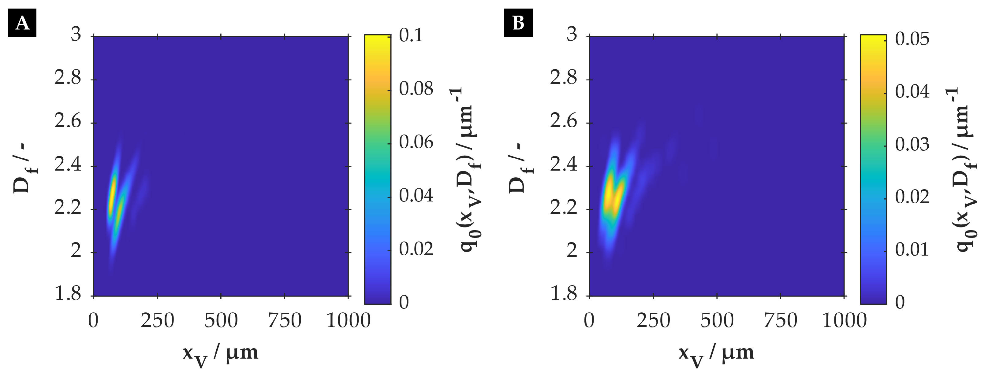 Processes 12 01718 g011