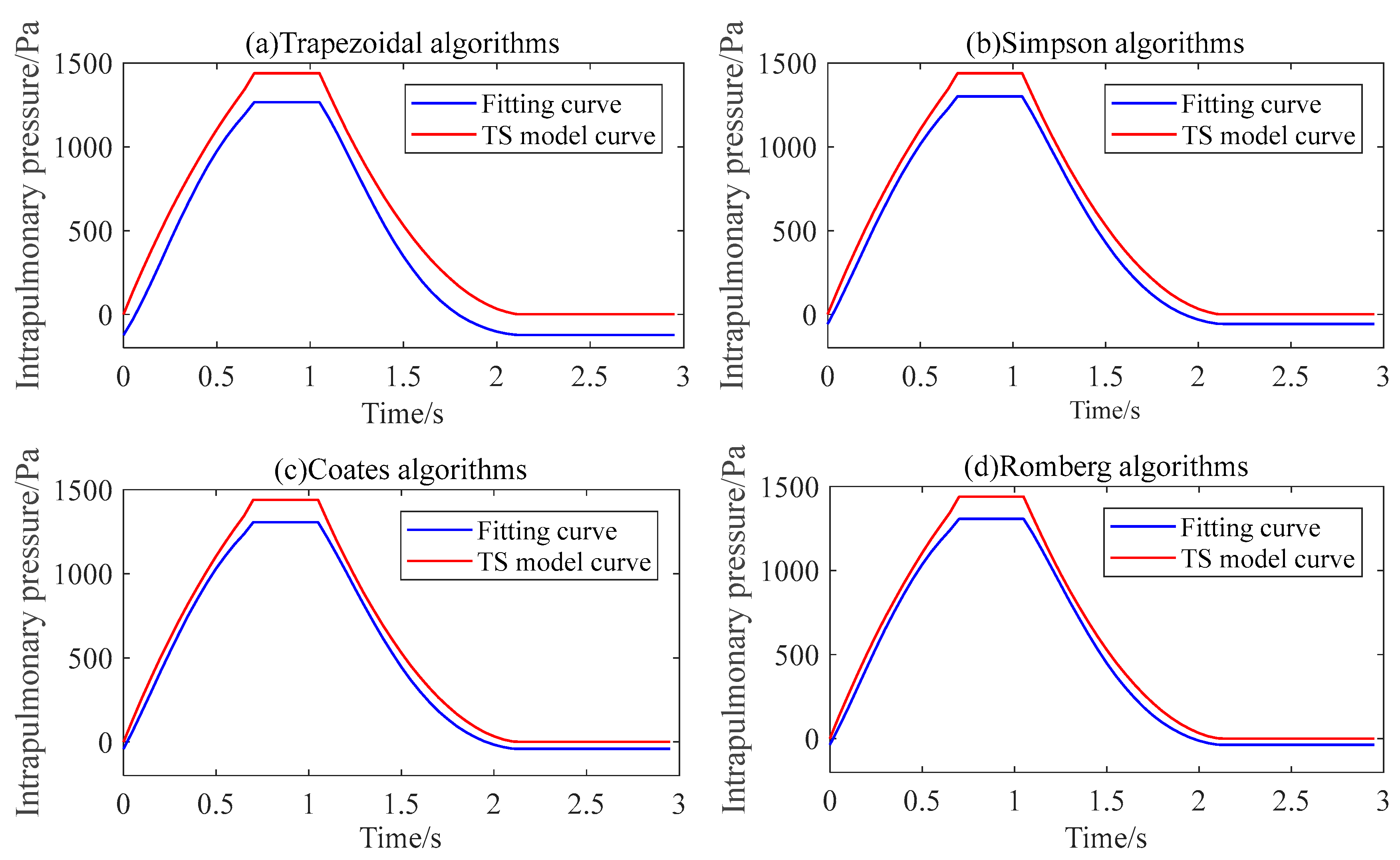 Processes 12 01719 g003