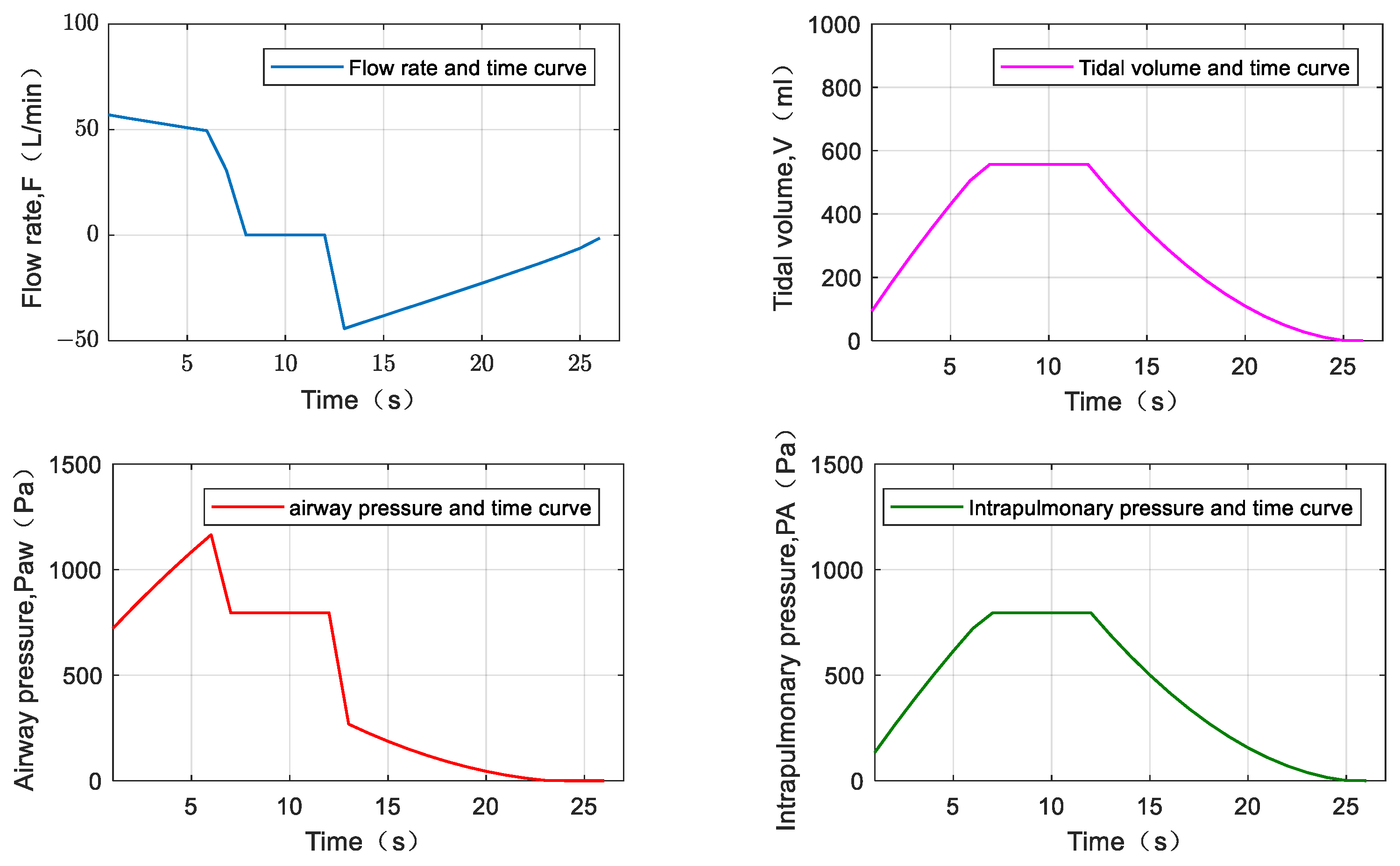 Processes 12 01719 g005
