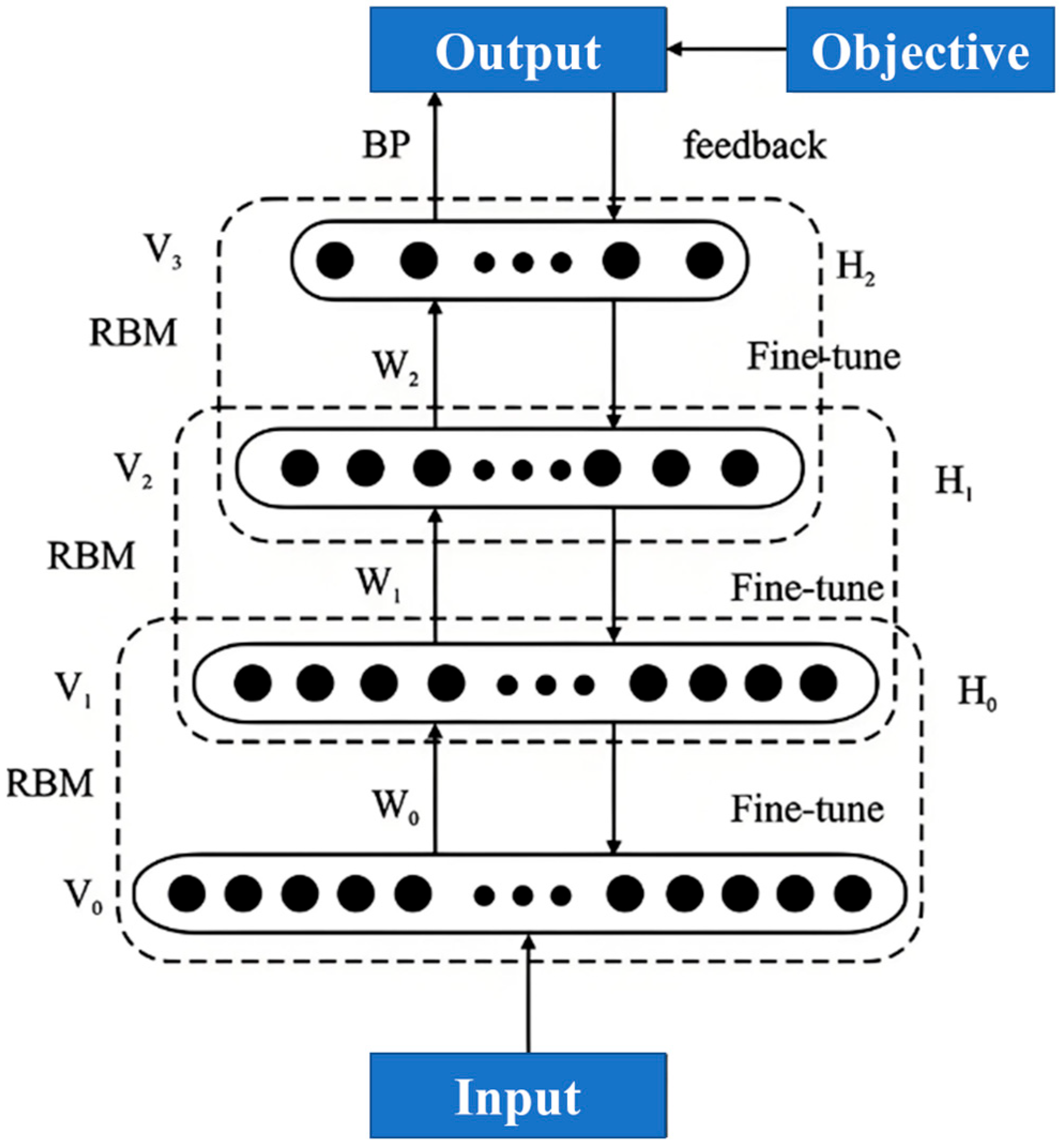 Processes 12 01721 g001