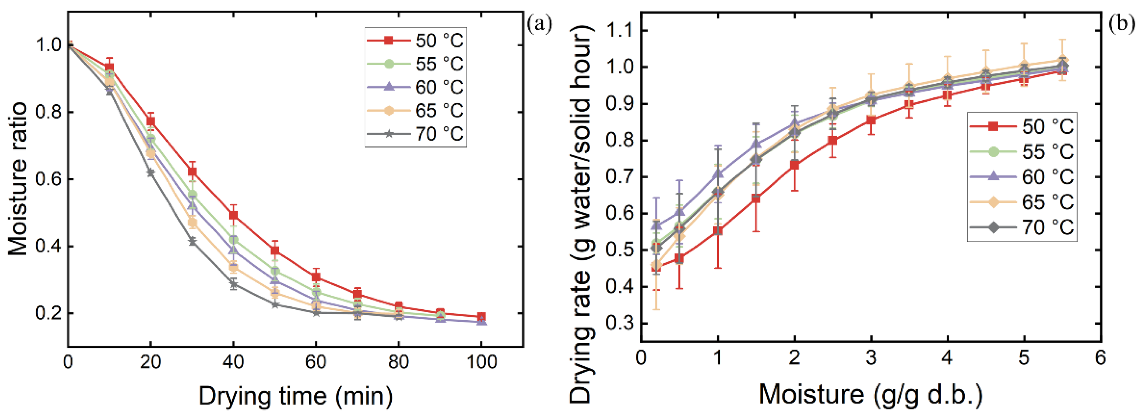 Processes 12 01724 g009
