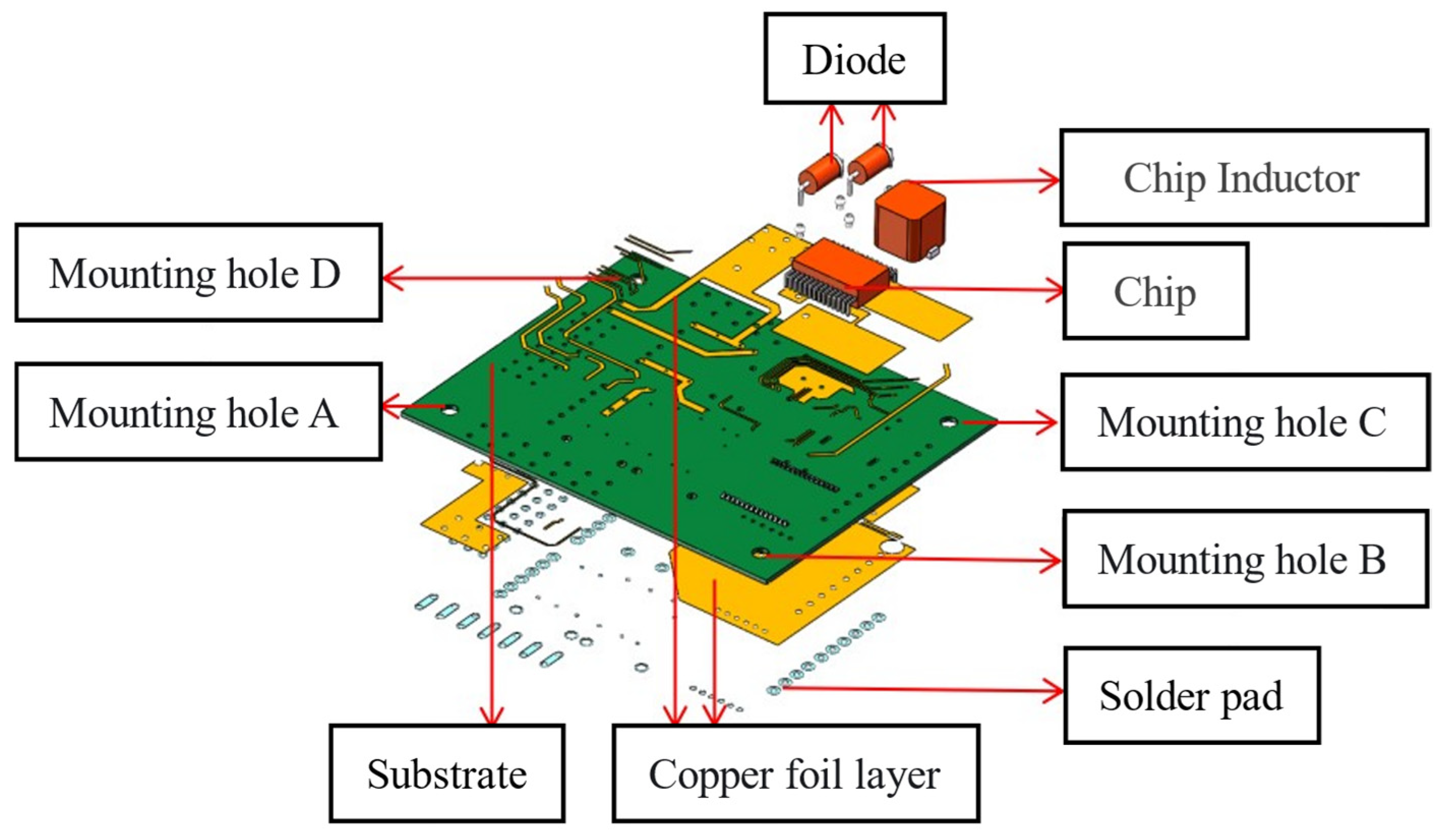 Processes 12 01726 g004