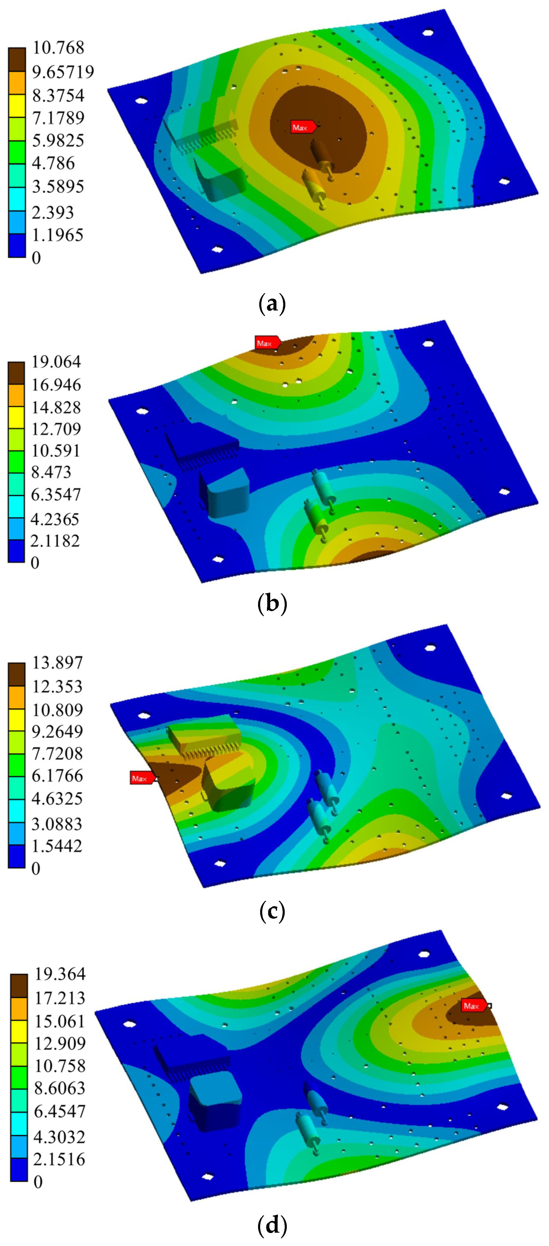 Processes 12 01726 g005