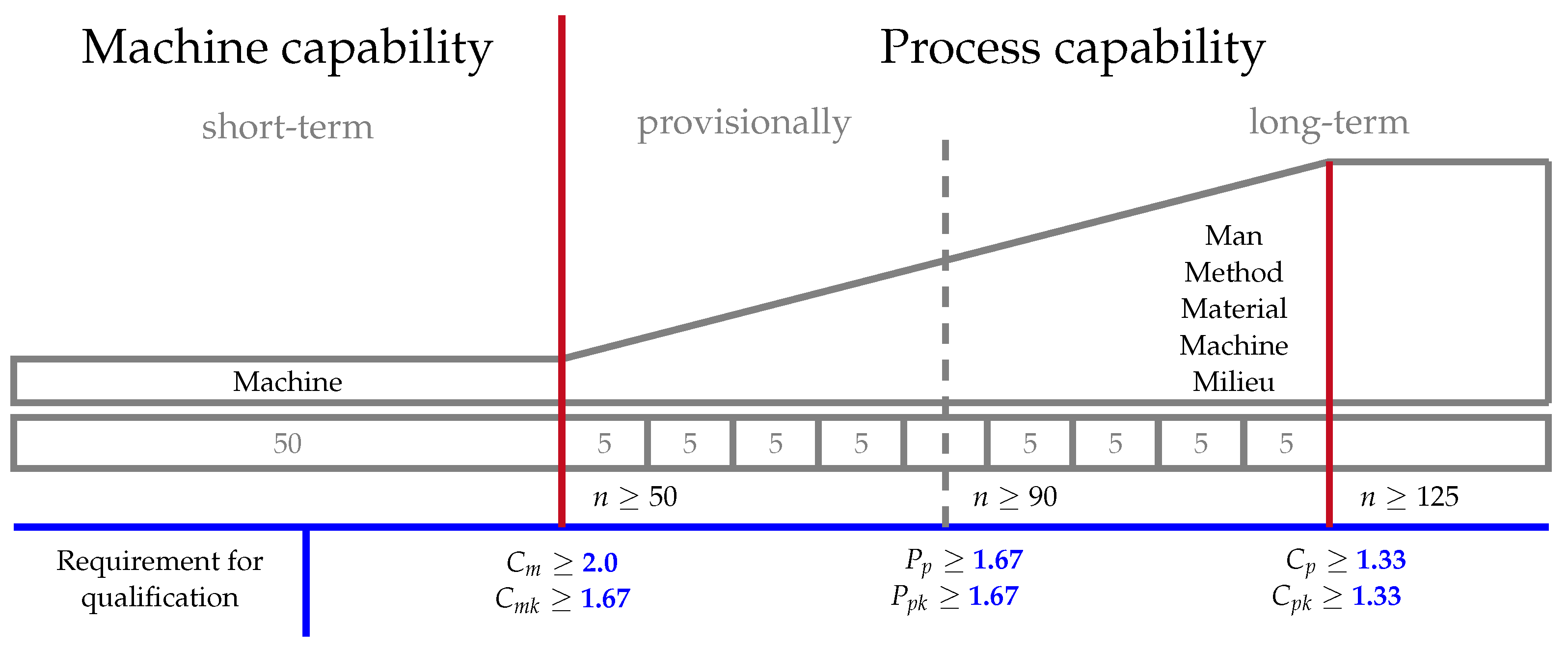 Processes 12 01730 g002