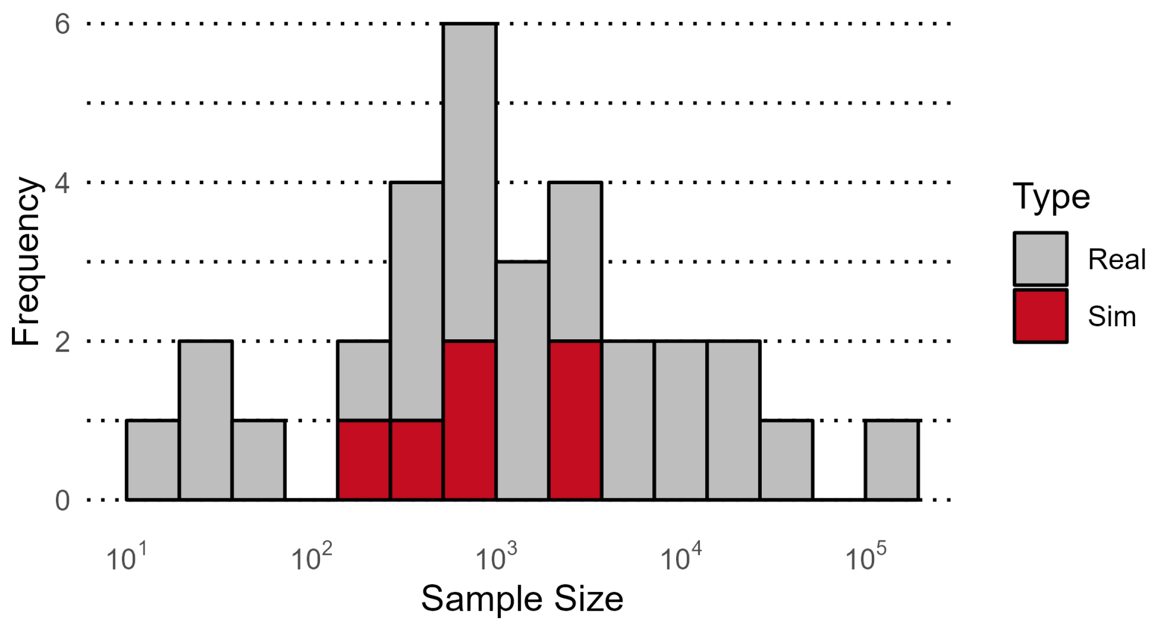 Processes 12 01730 g008