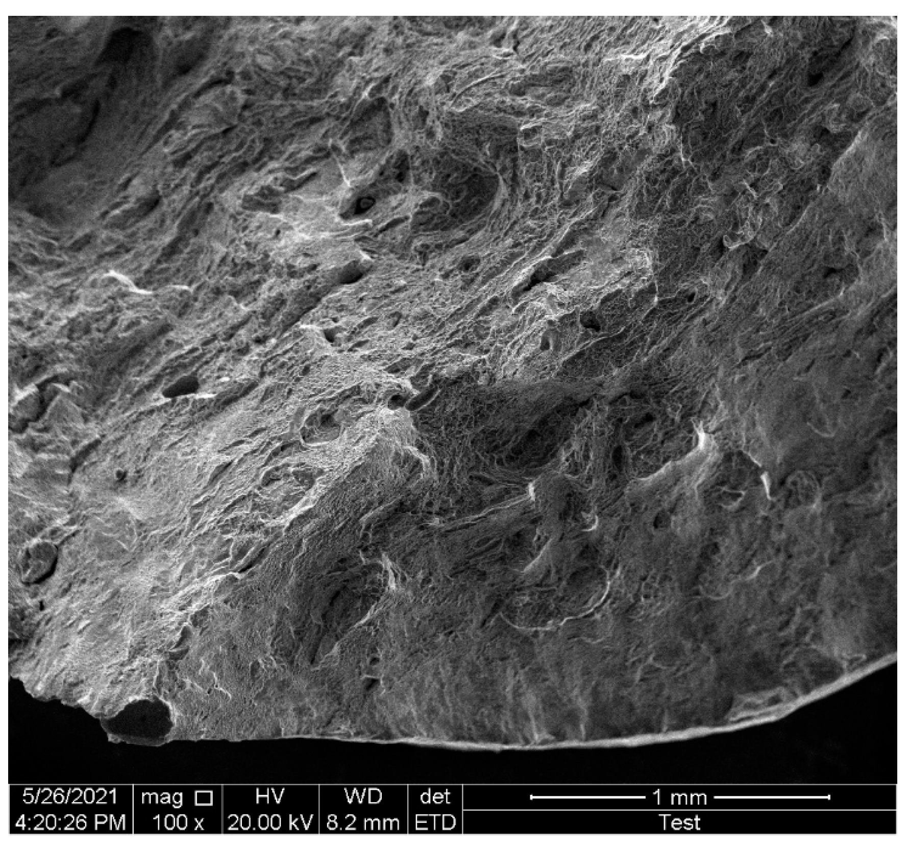 Processes 12 01732 g004