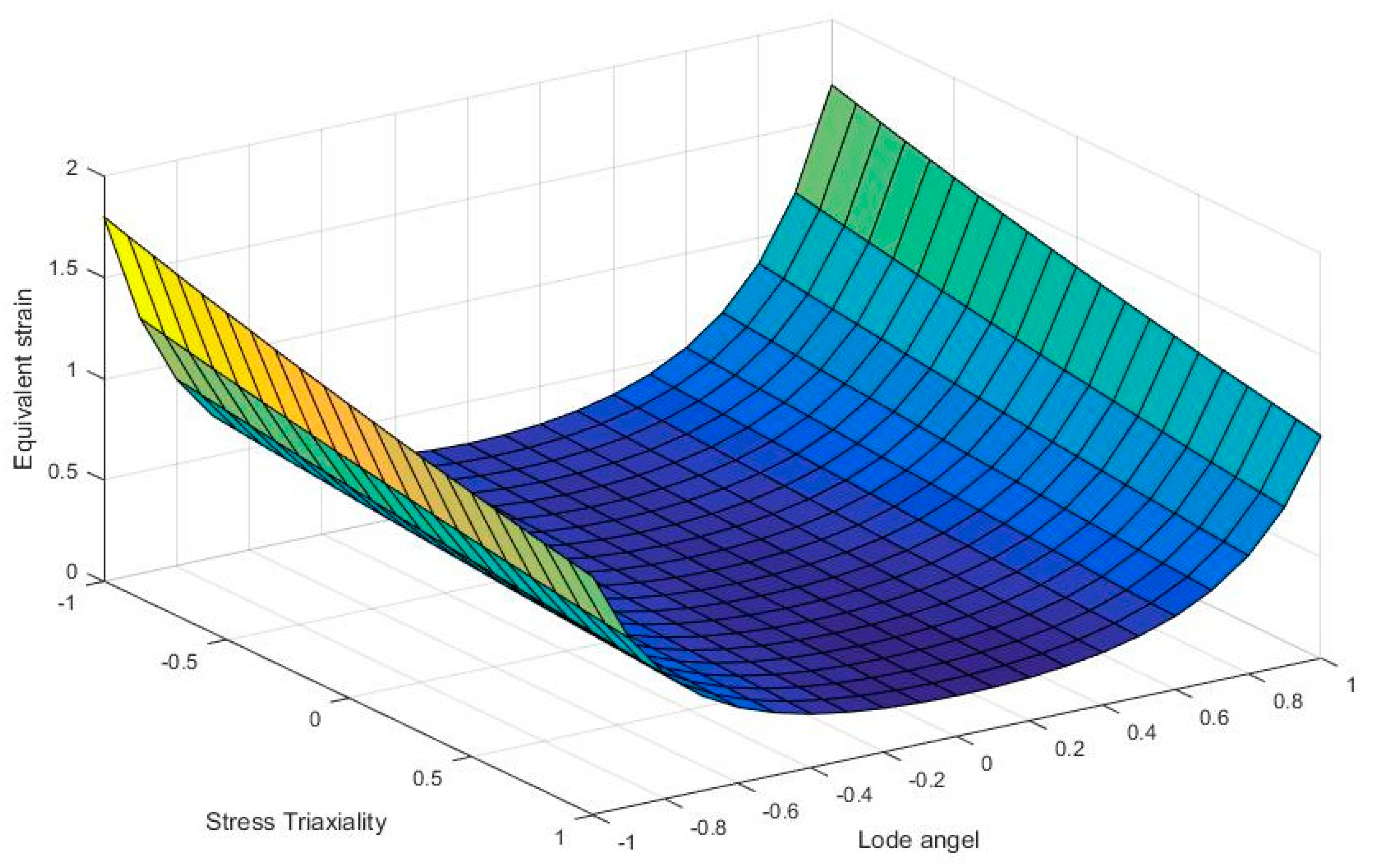 Processes 12 01732 g008