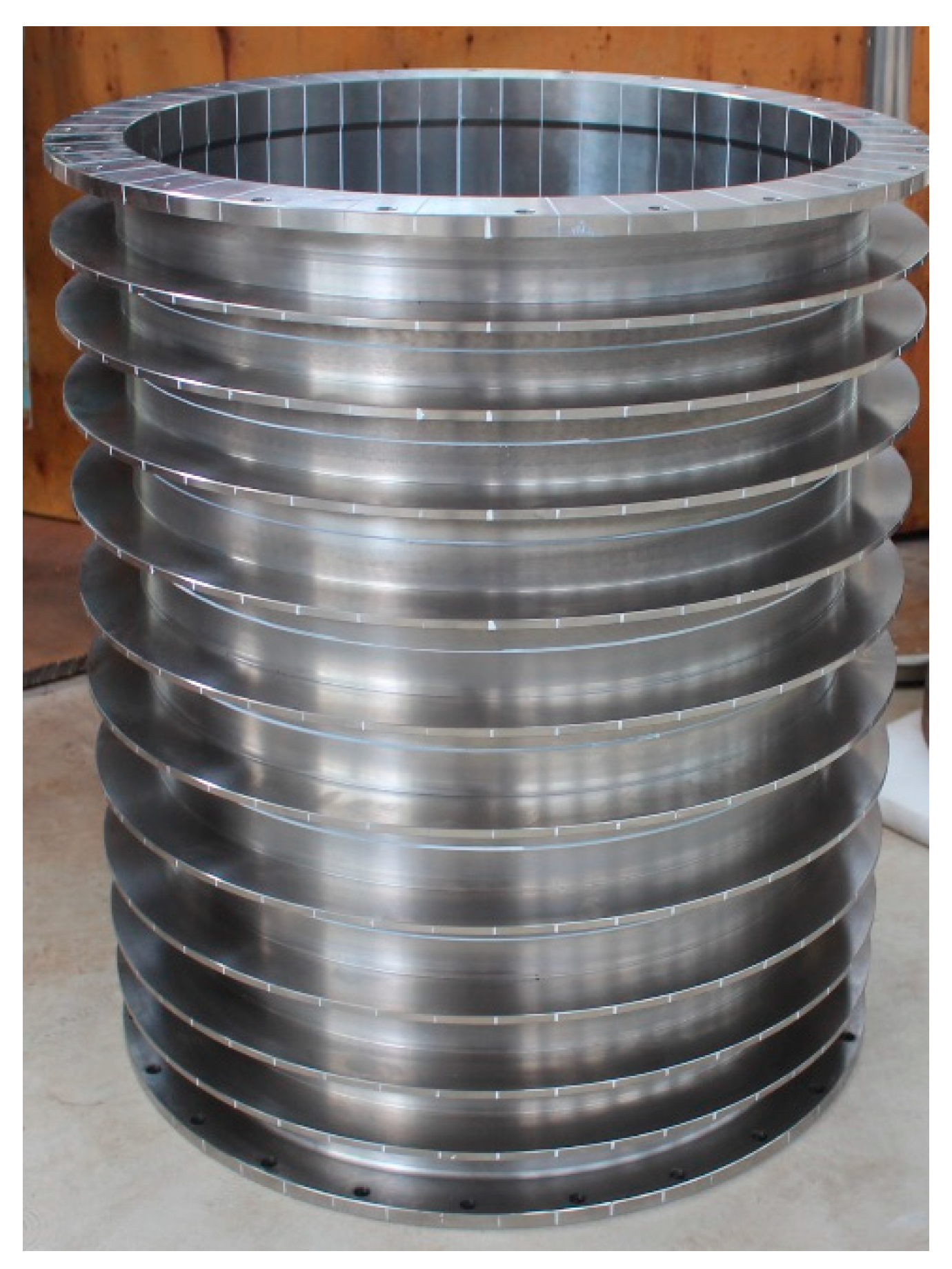 Processes 12 01732 g009