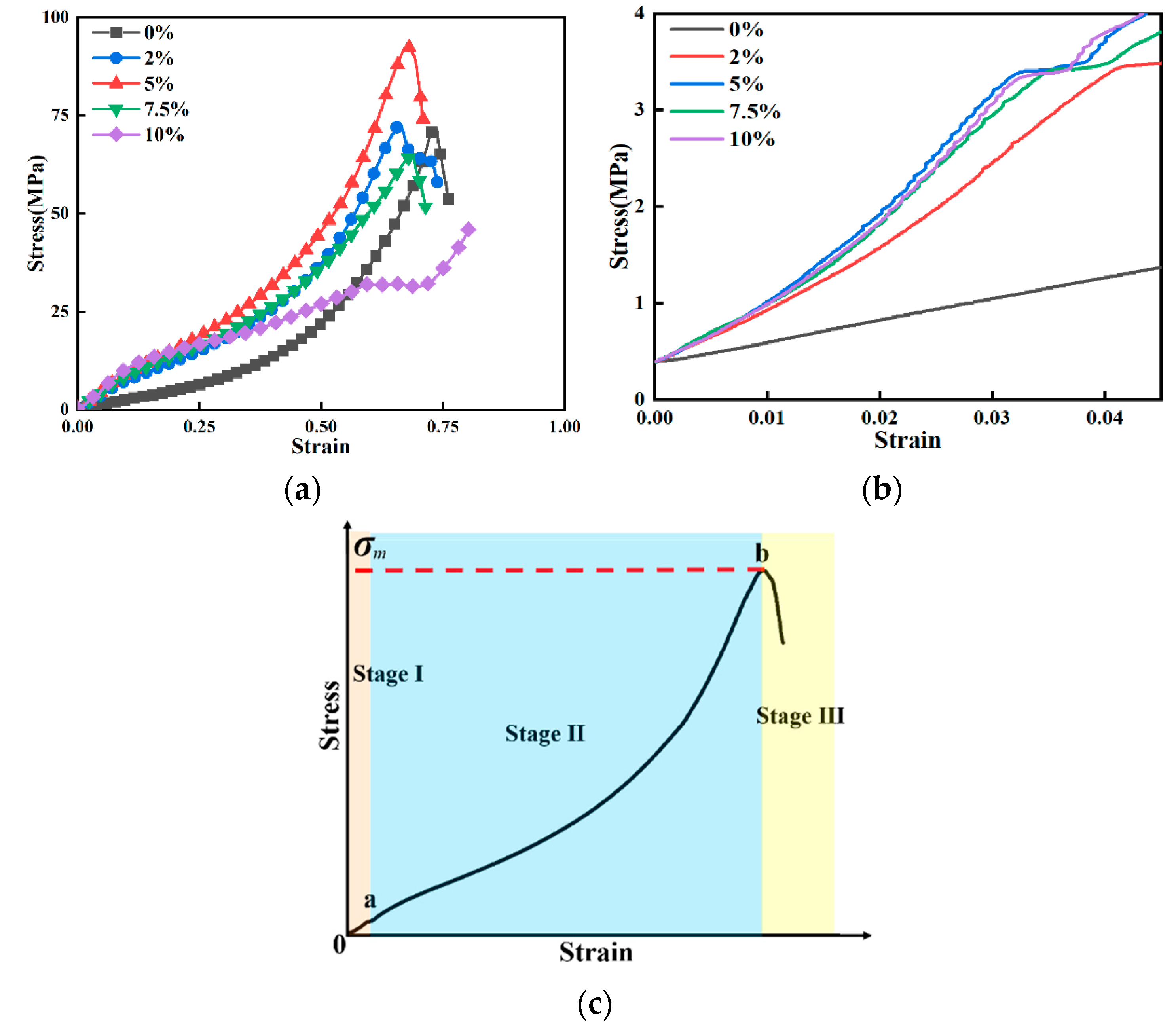 Processes 12 01735 g003 Processes 12 01735 g003