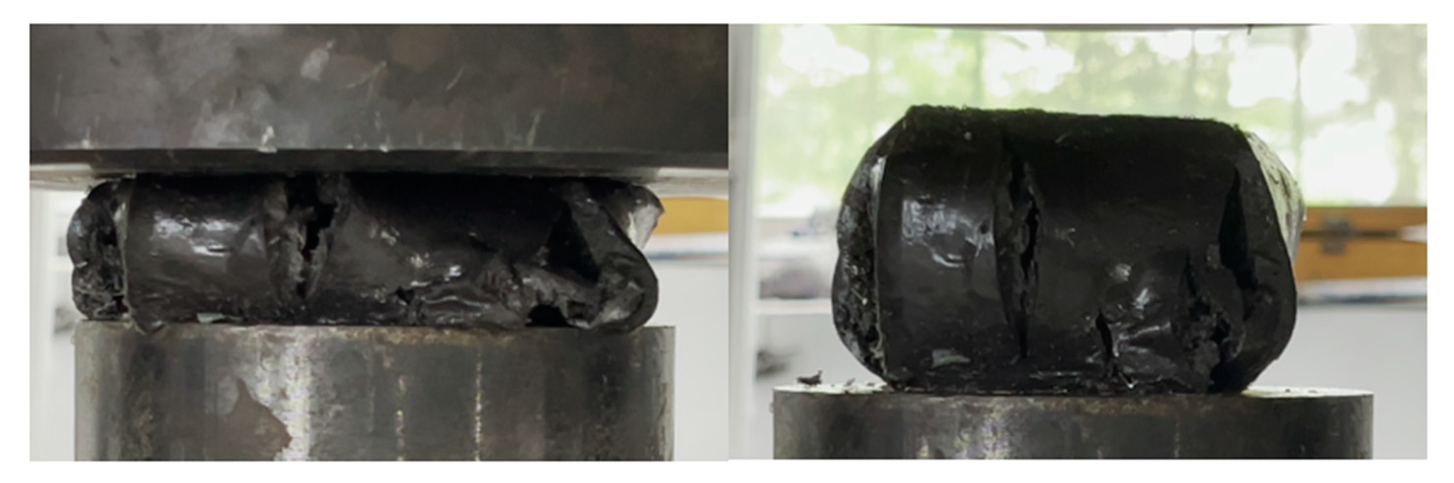 Processes 12 01735 g004 Processes 12 01735 g004