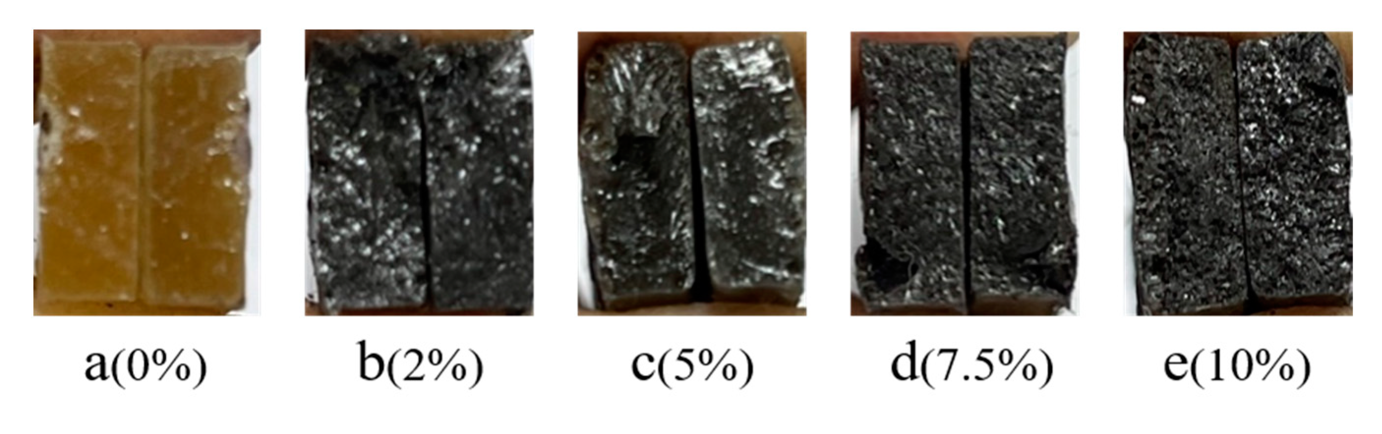 Processes 12 01735 g008 Processes 12 01735 g008
