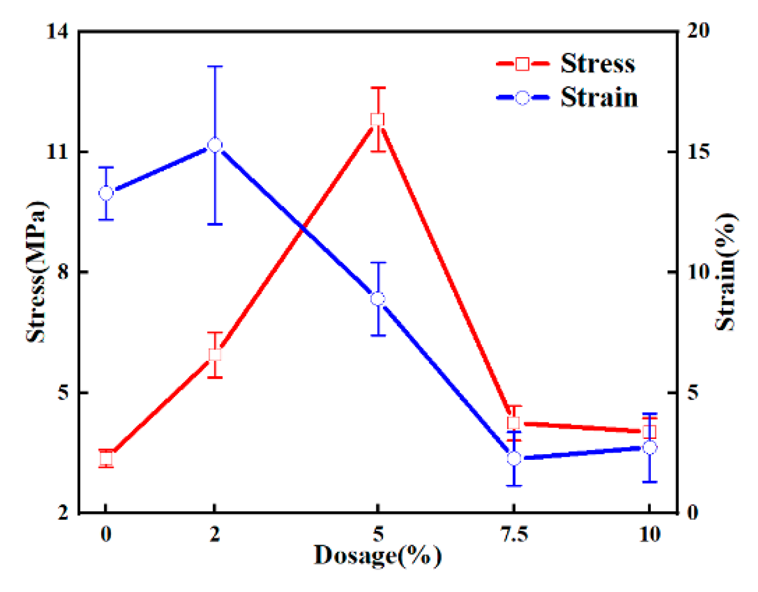 Processes 12 01735 g009 Processes 12 01735 g009