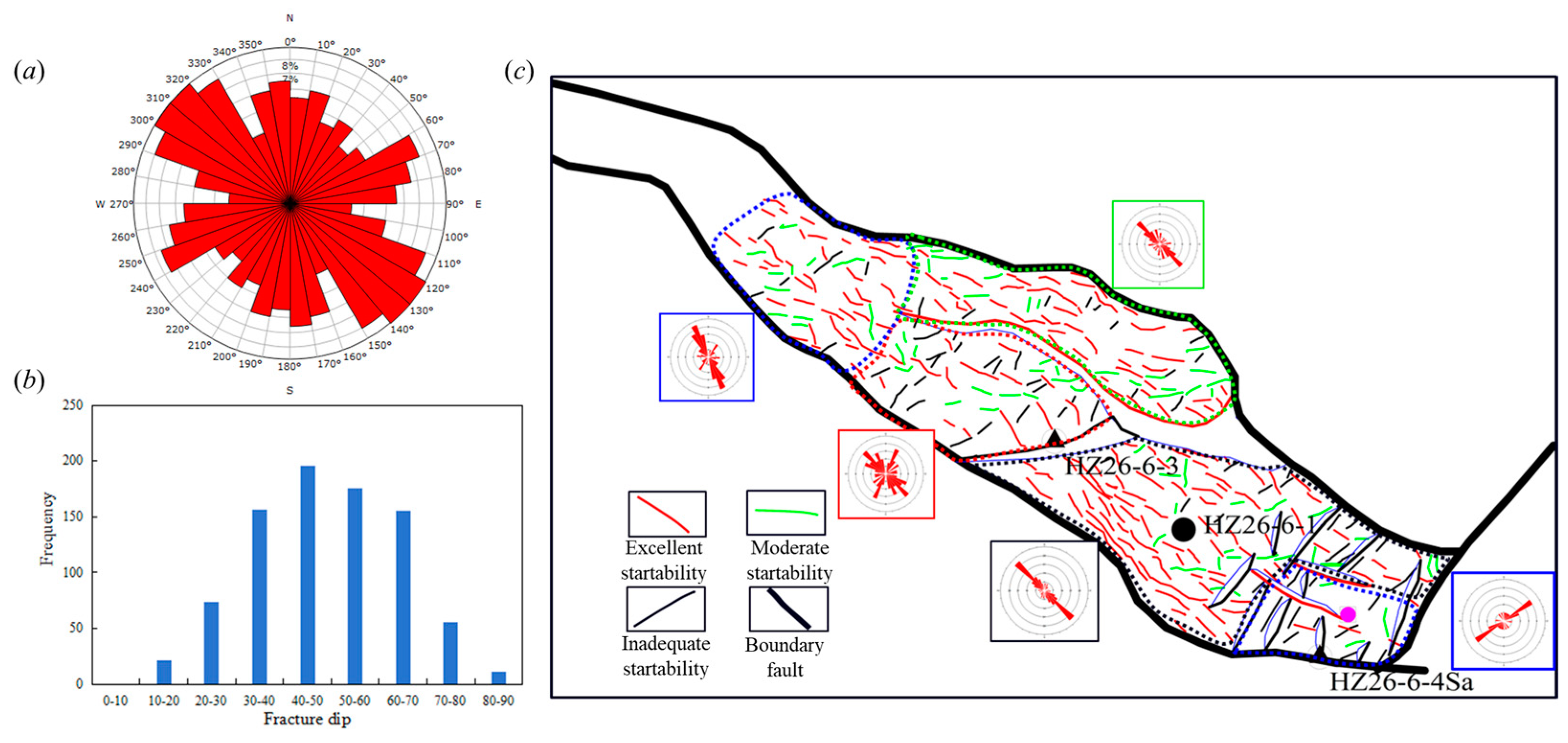 Processes 12 01736 g002
