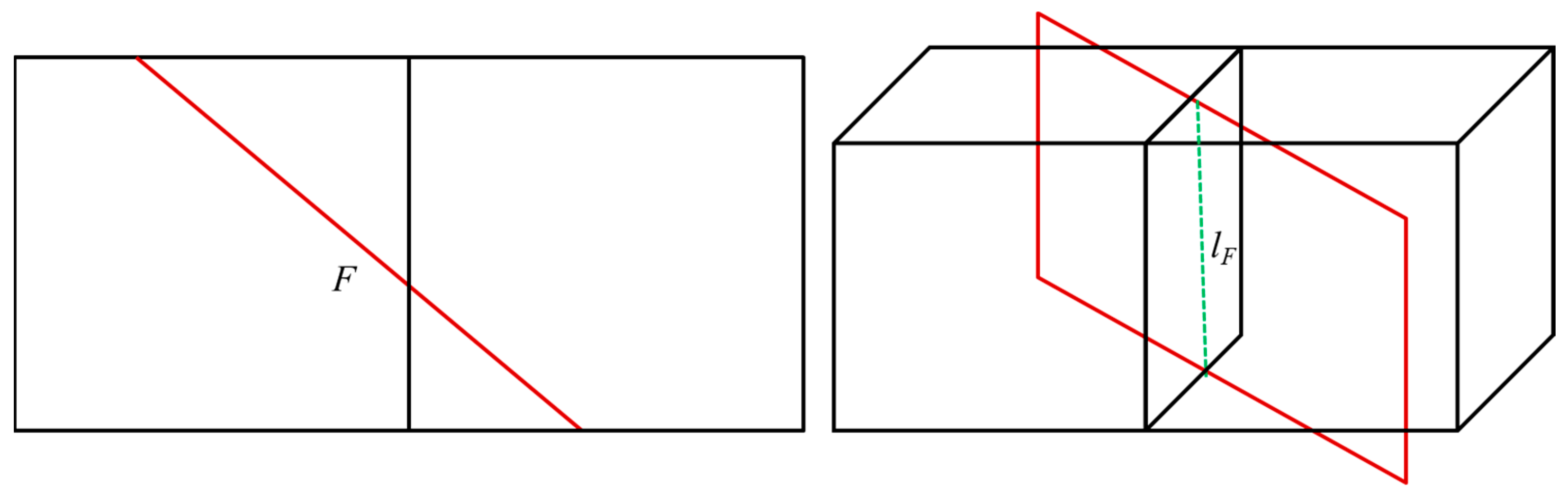 Processes 12 01736 g006