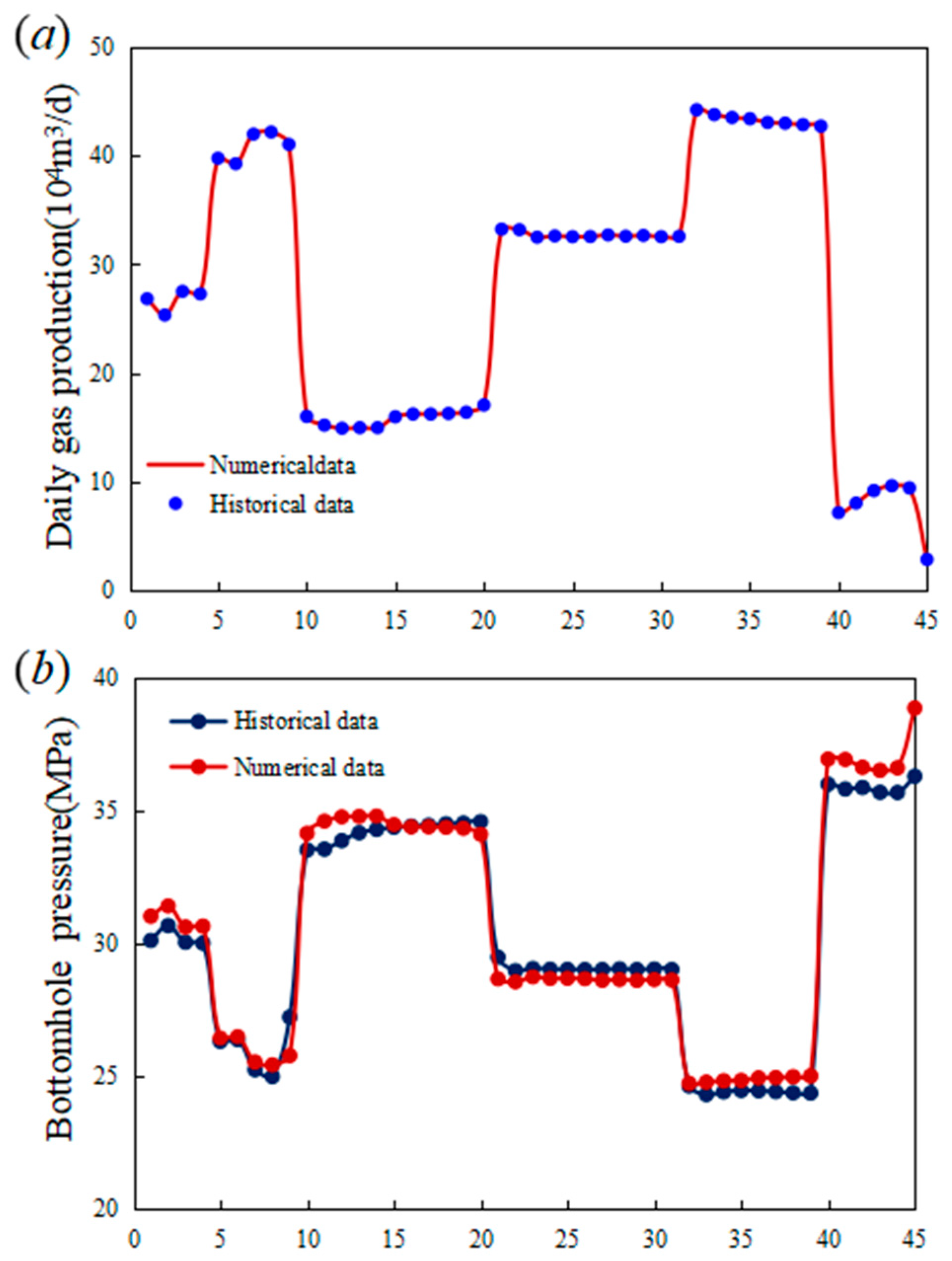 Processes 12 01736 g012