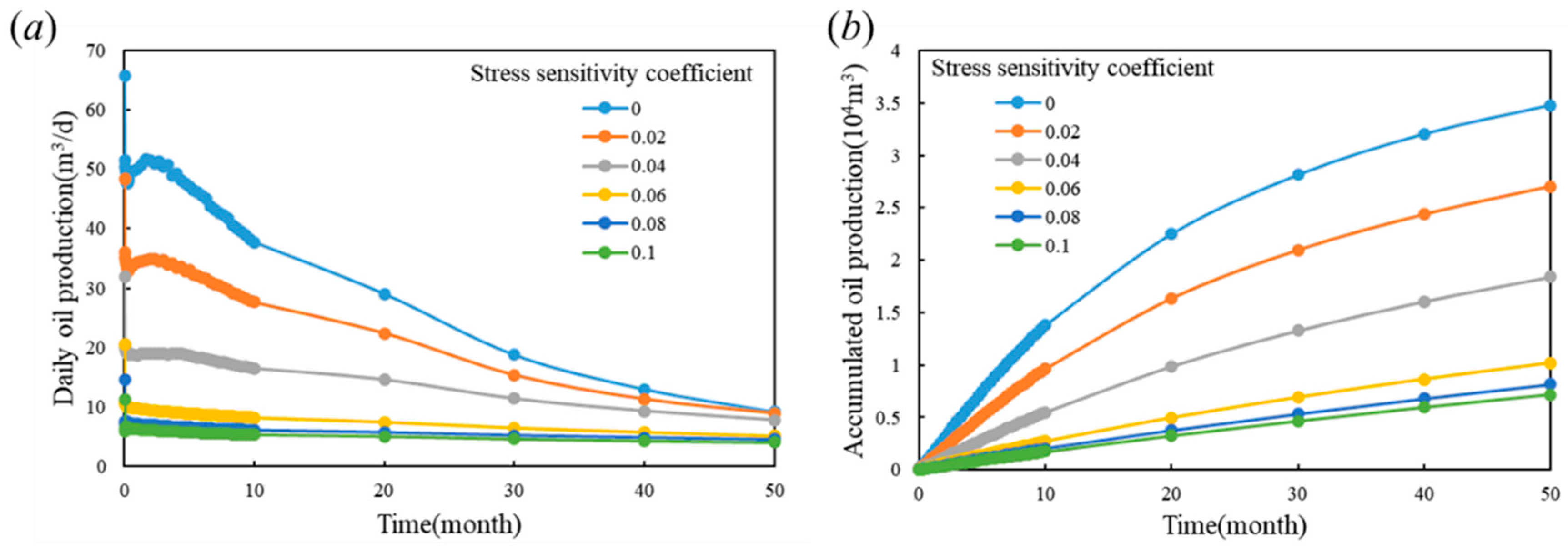 Processes 12 01736 g018