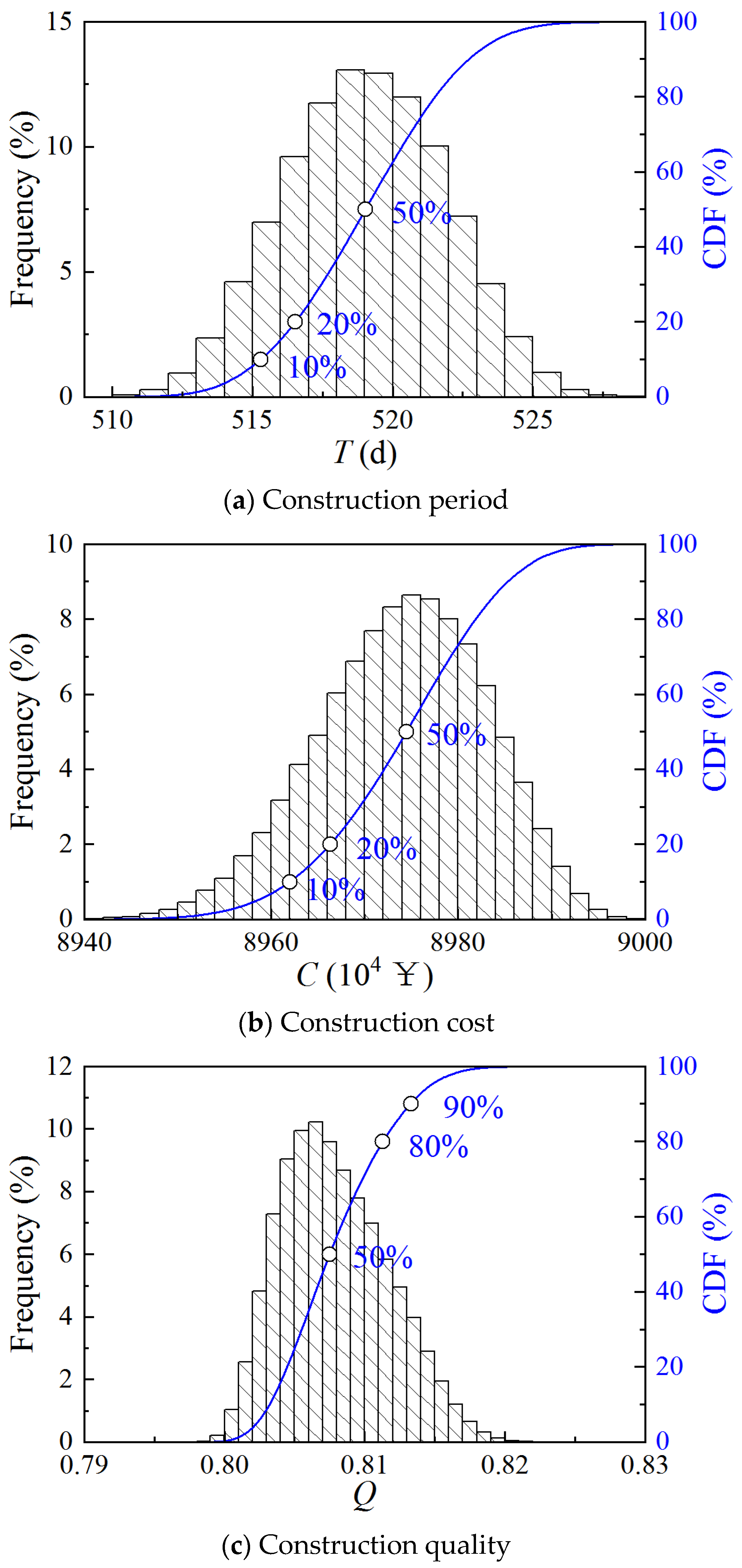 Processes 12 01737 g004