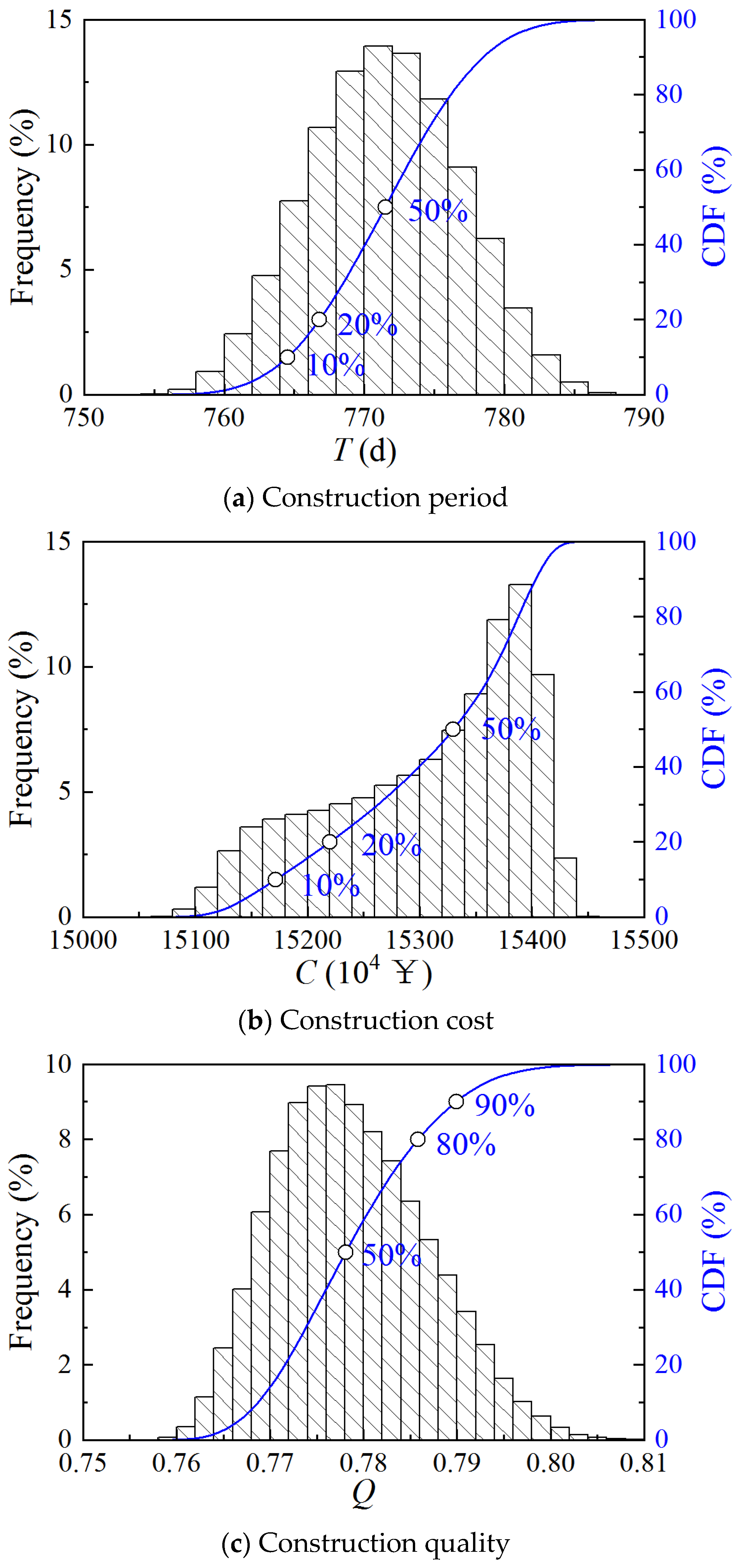 Processes 12 01737 g006