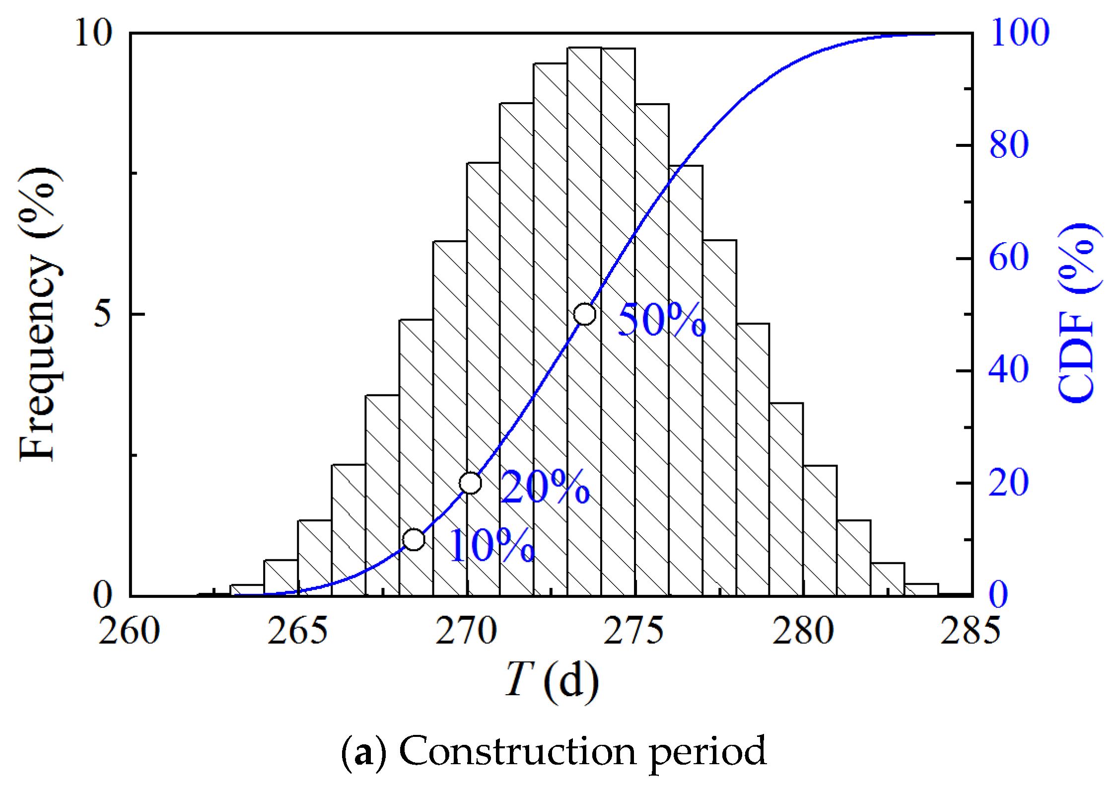 Processes 12 01737 g008a