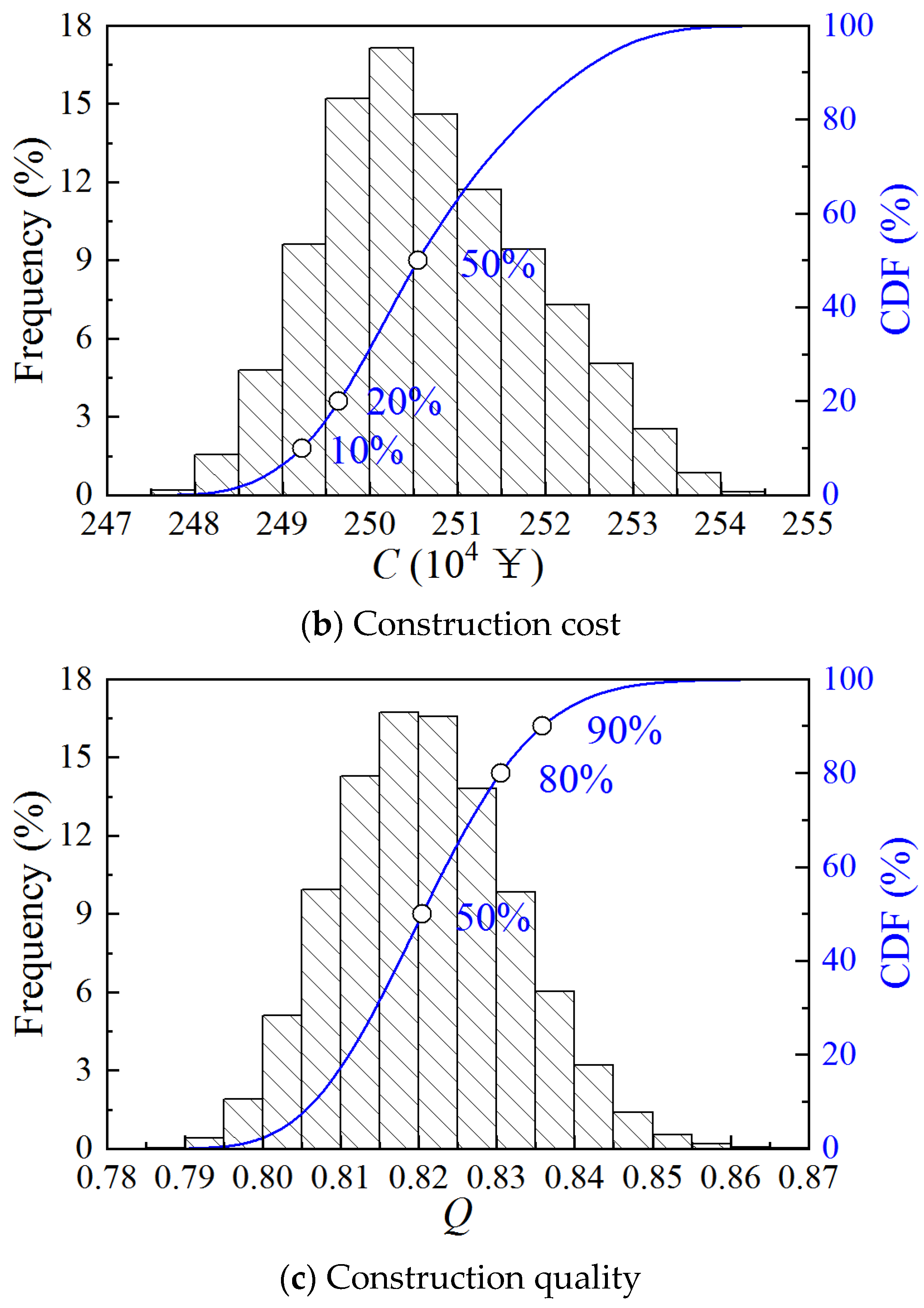 Processes 12 01737 g008b