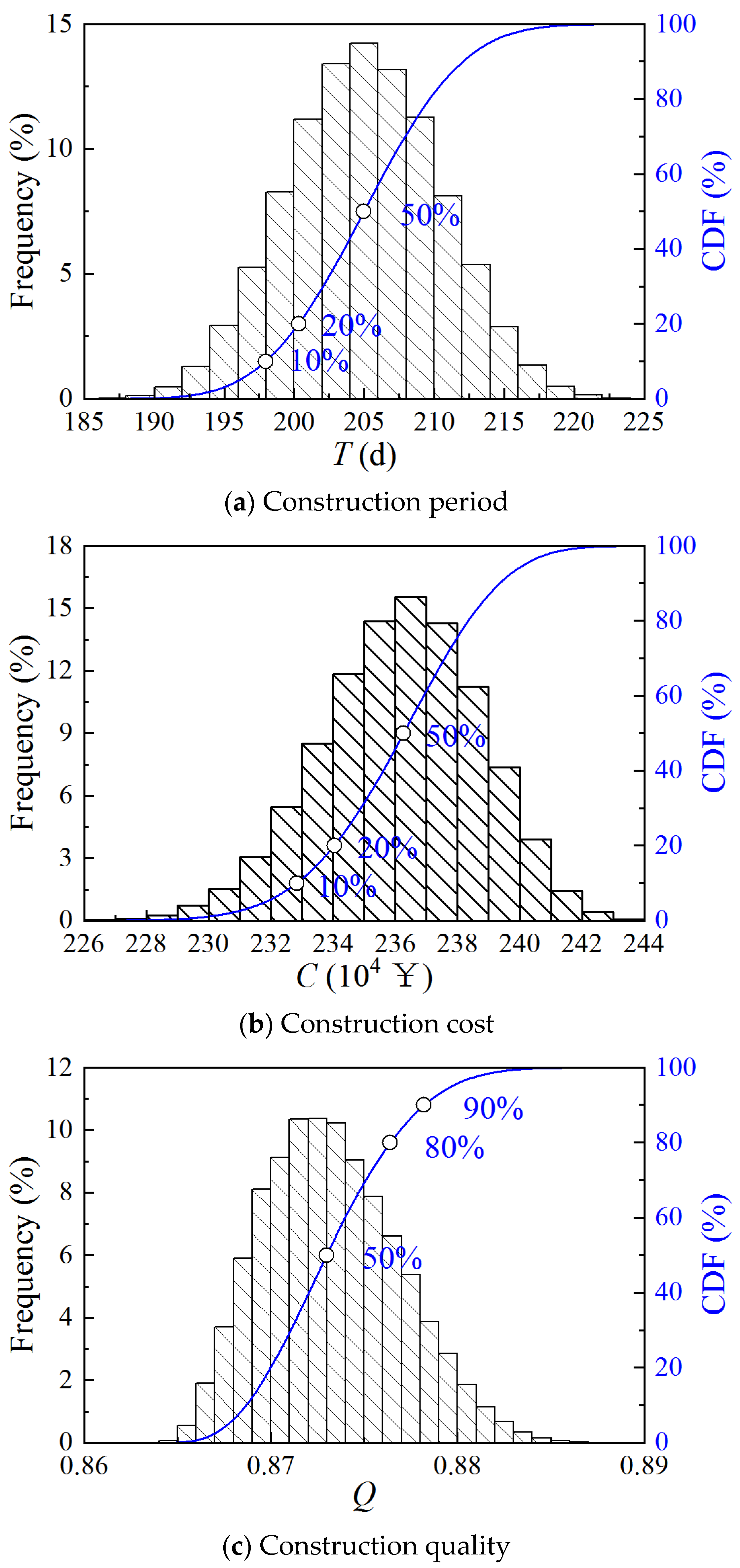 Processes 12 01737 g010