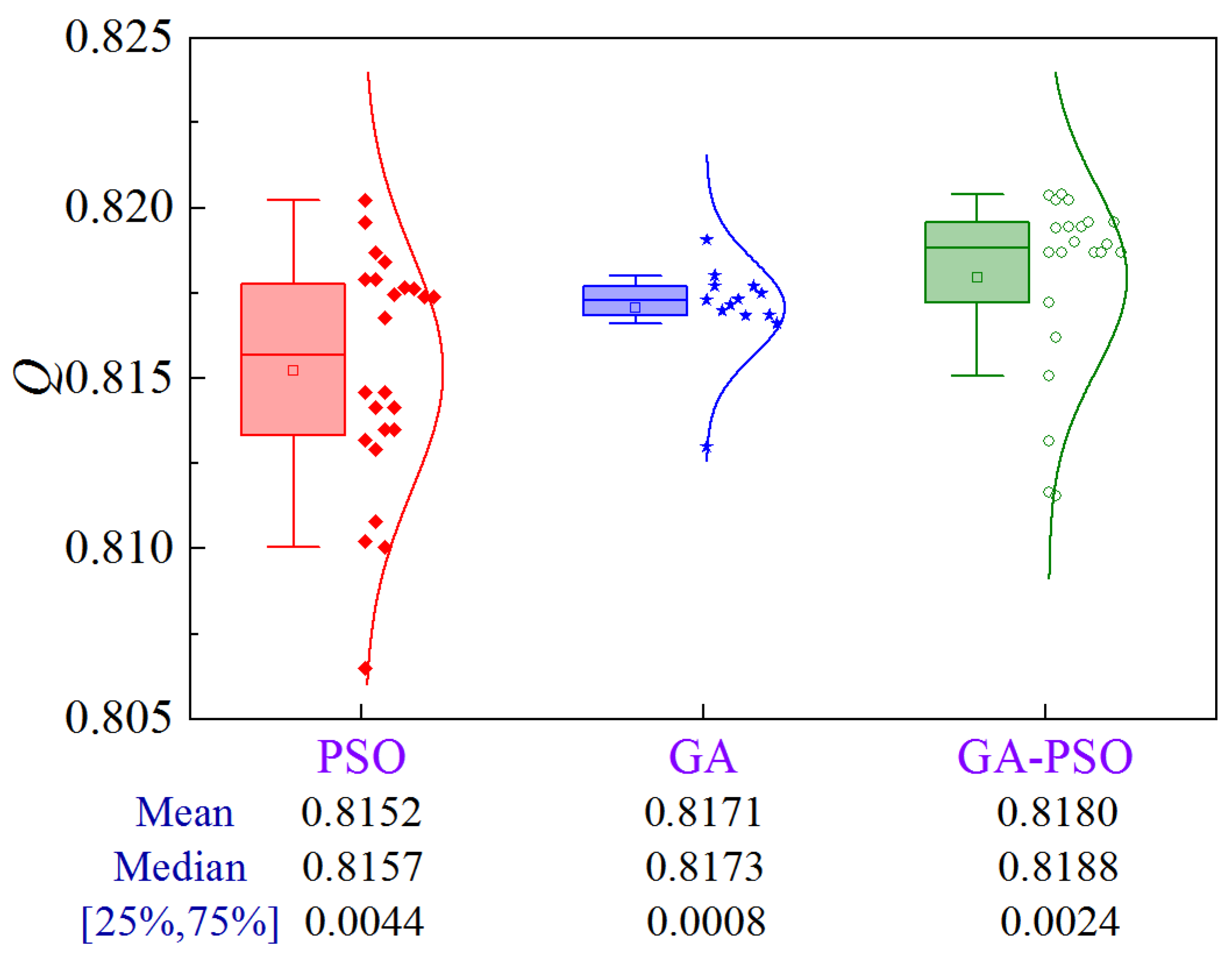 Processes 12 01737 g014