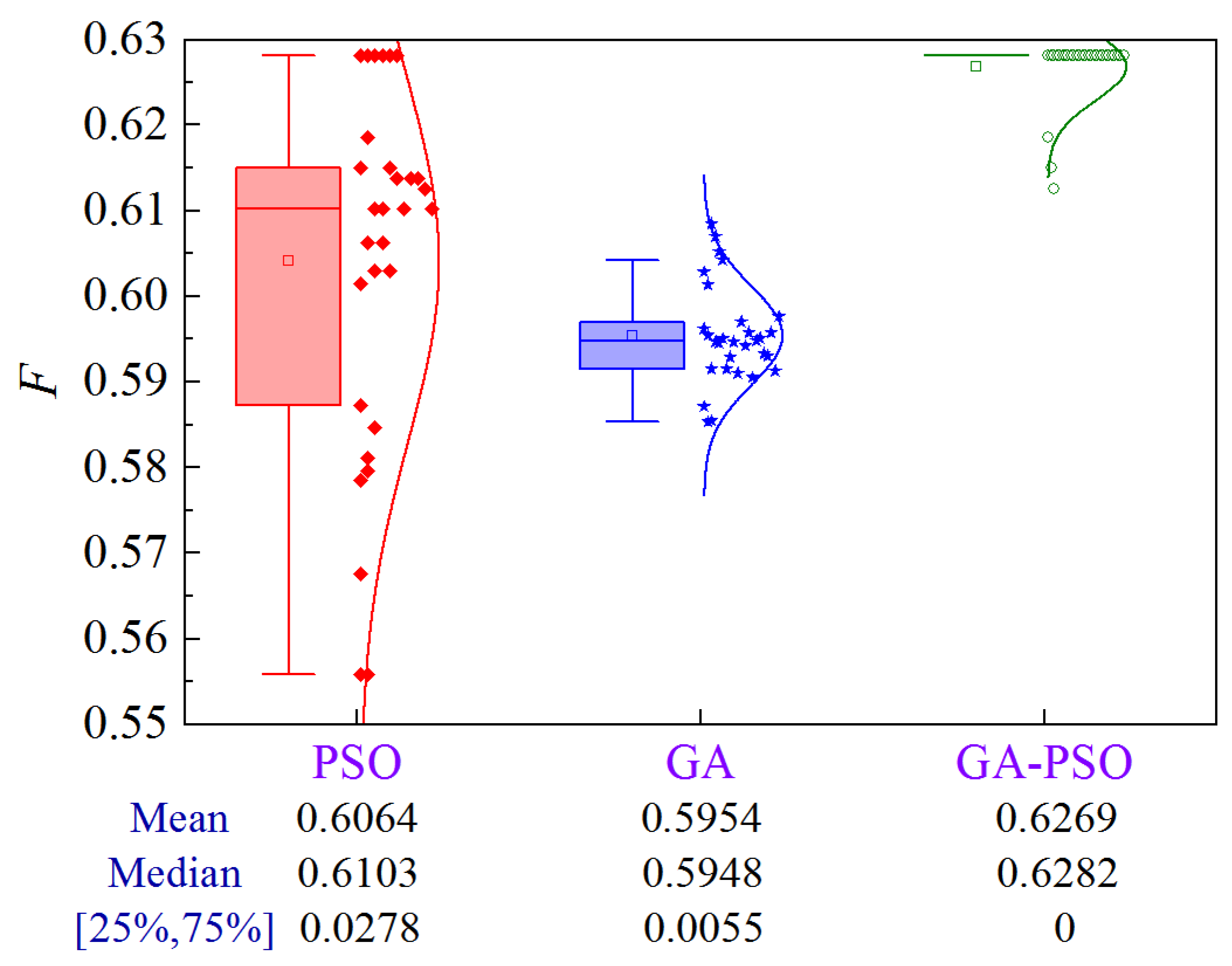 Processes 12 01737 g015