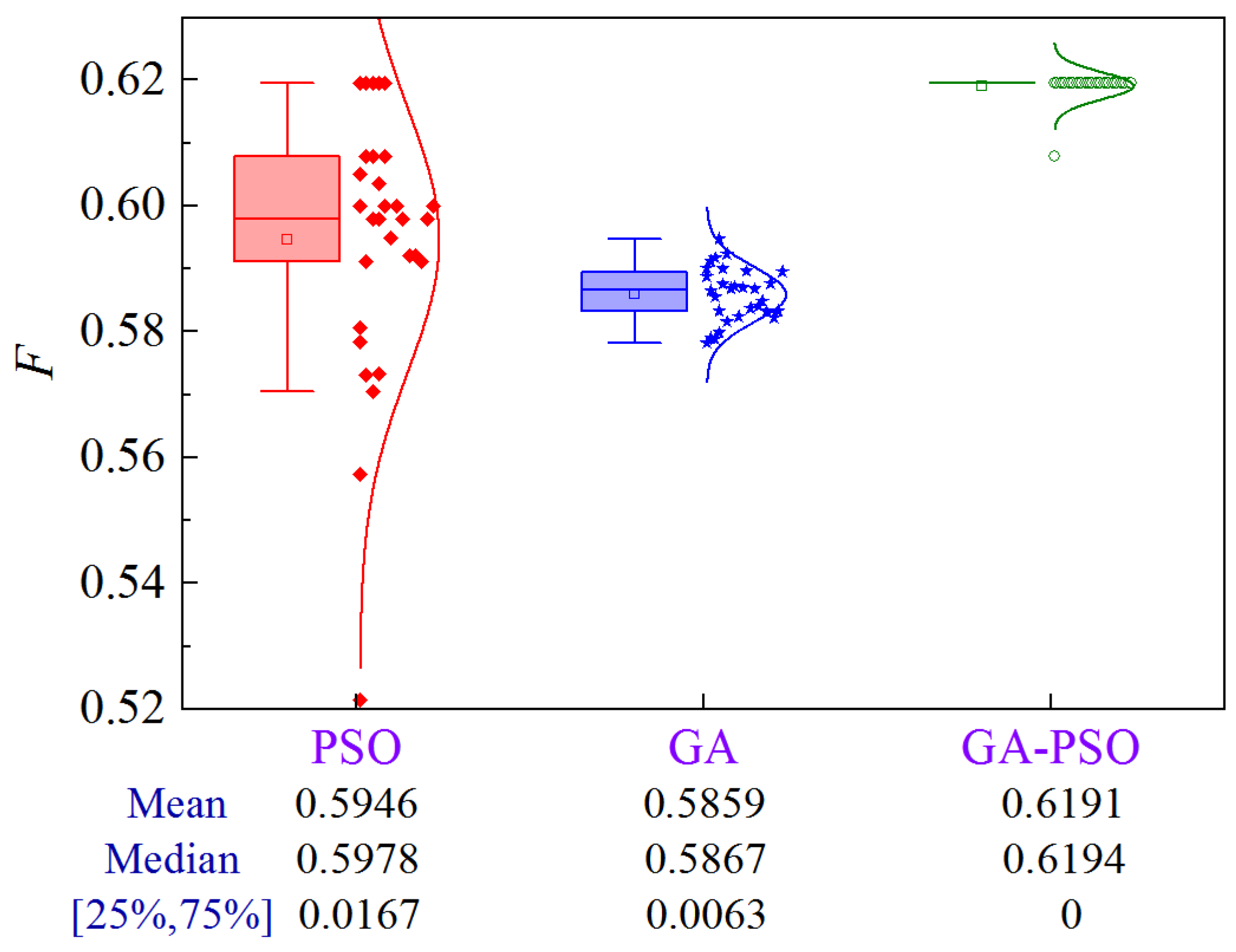 Processes 12 01737 g016