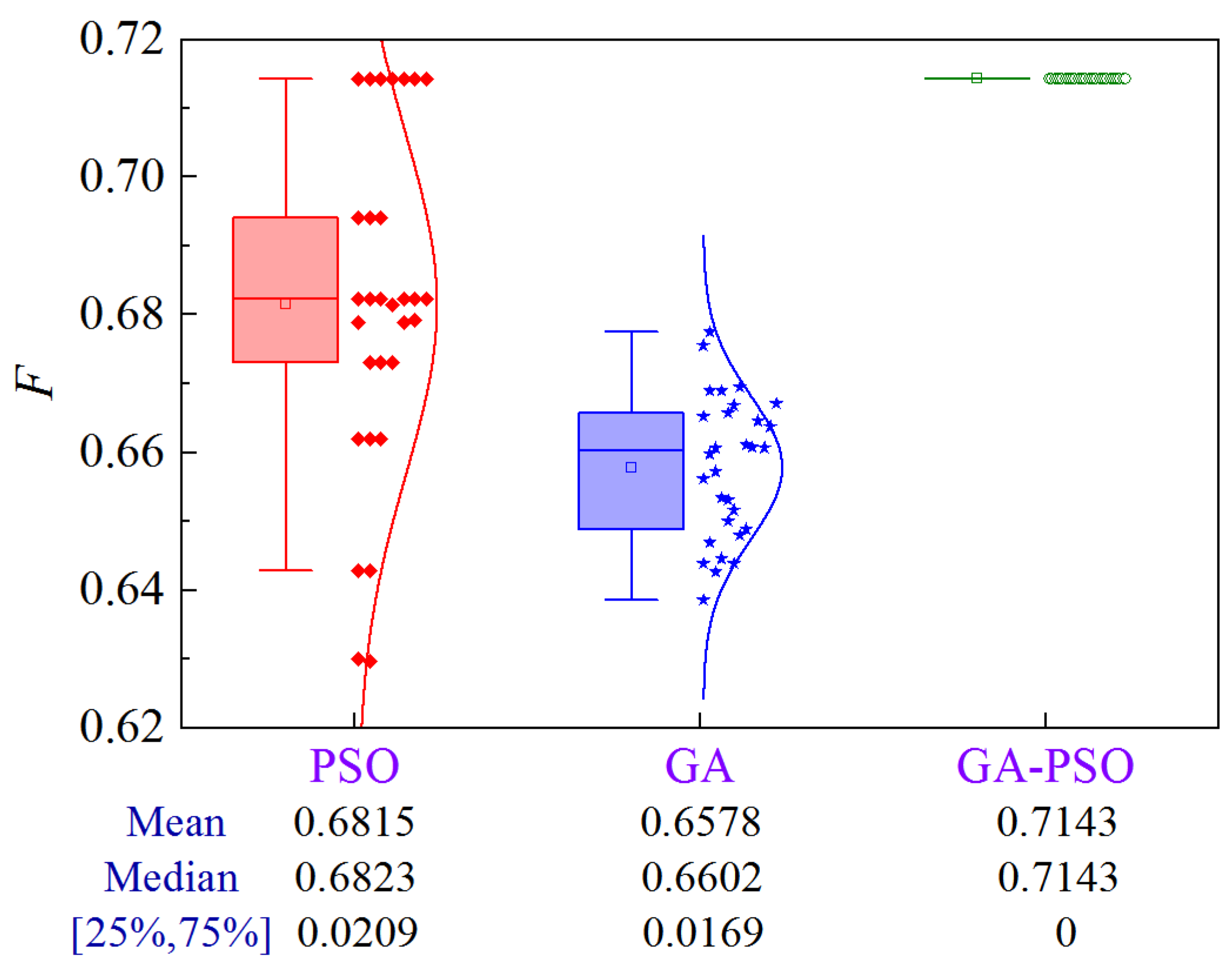 Processes 12 01737 g017