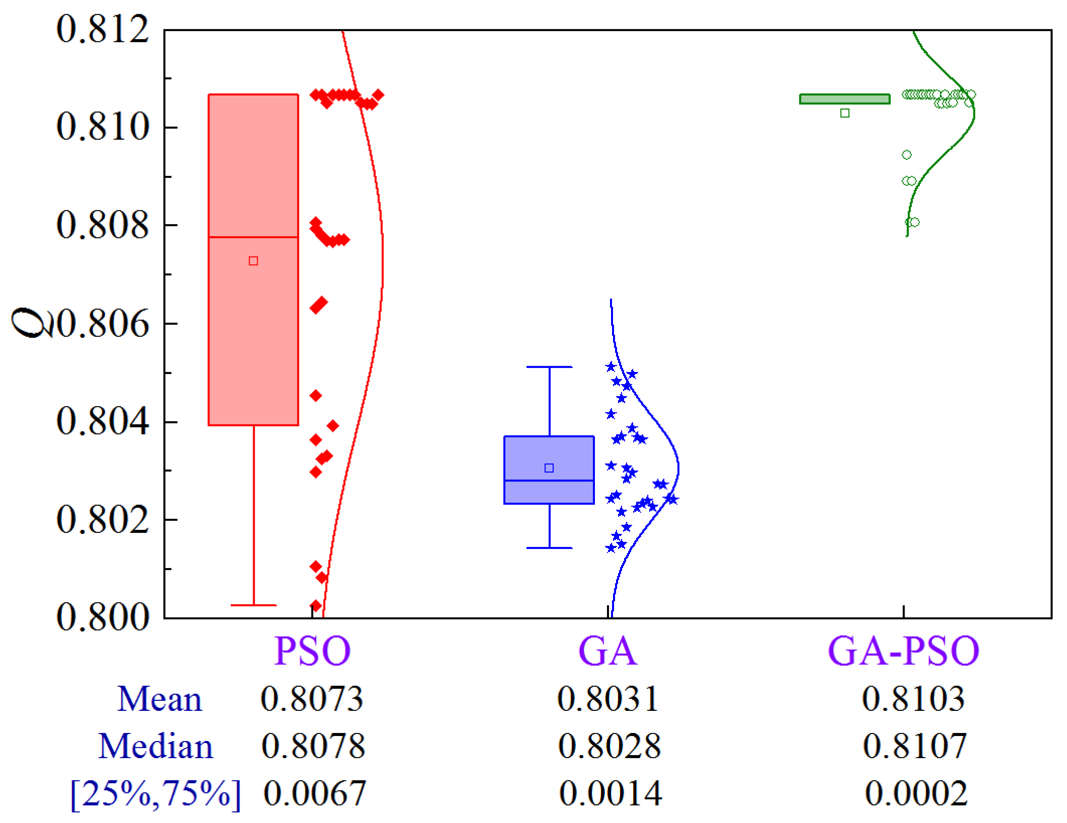 Processes 12 01737 g020
