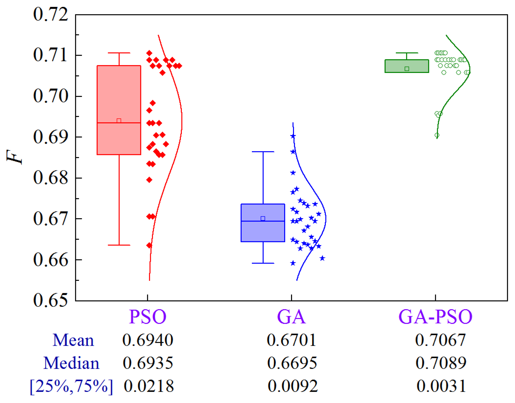 Processes 12 01737 g021