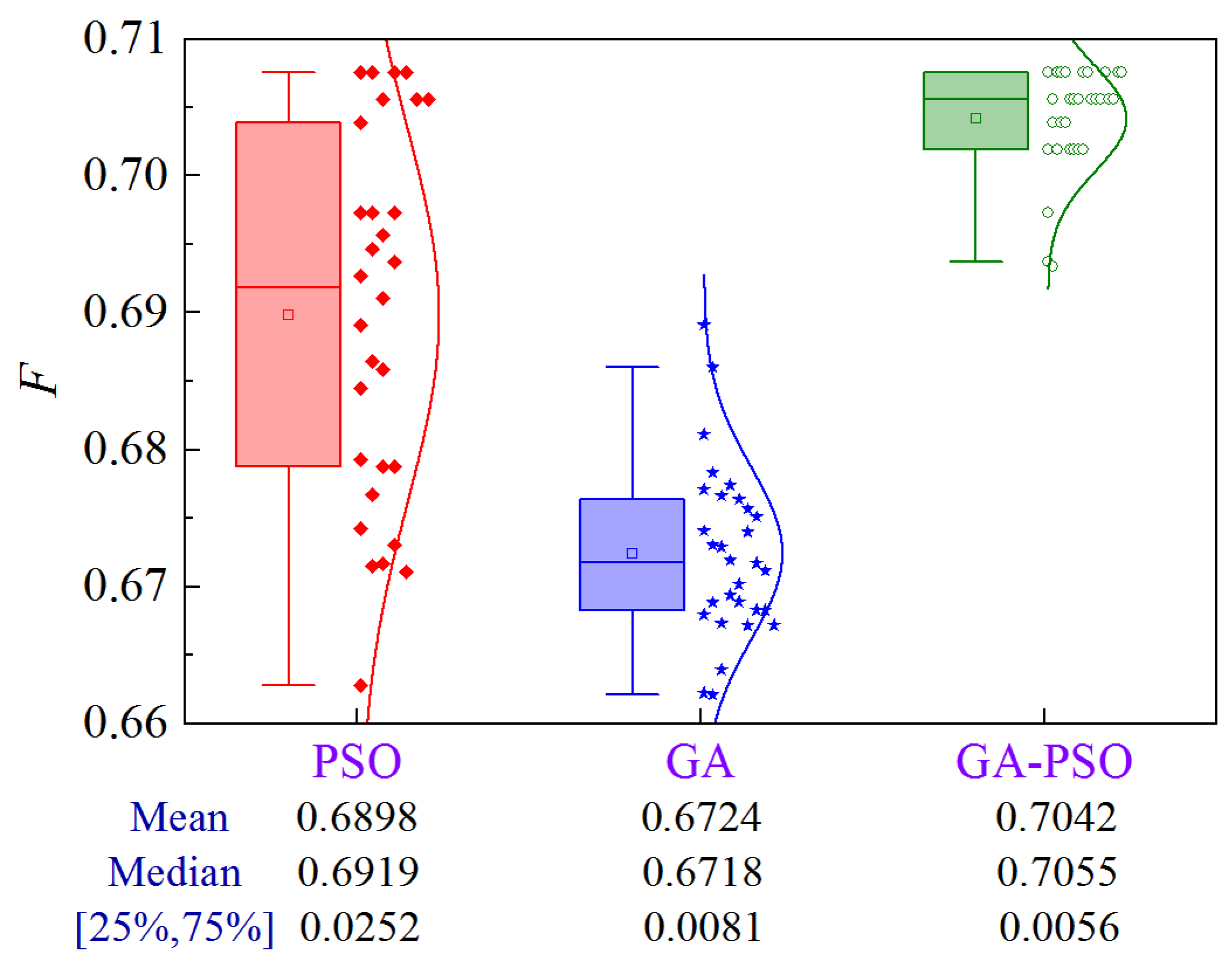 Processes 12 01737 g022