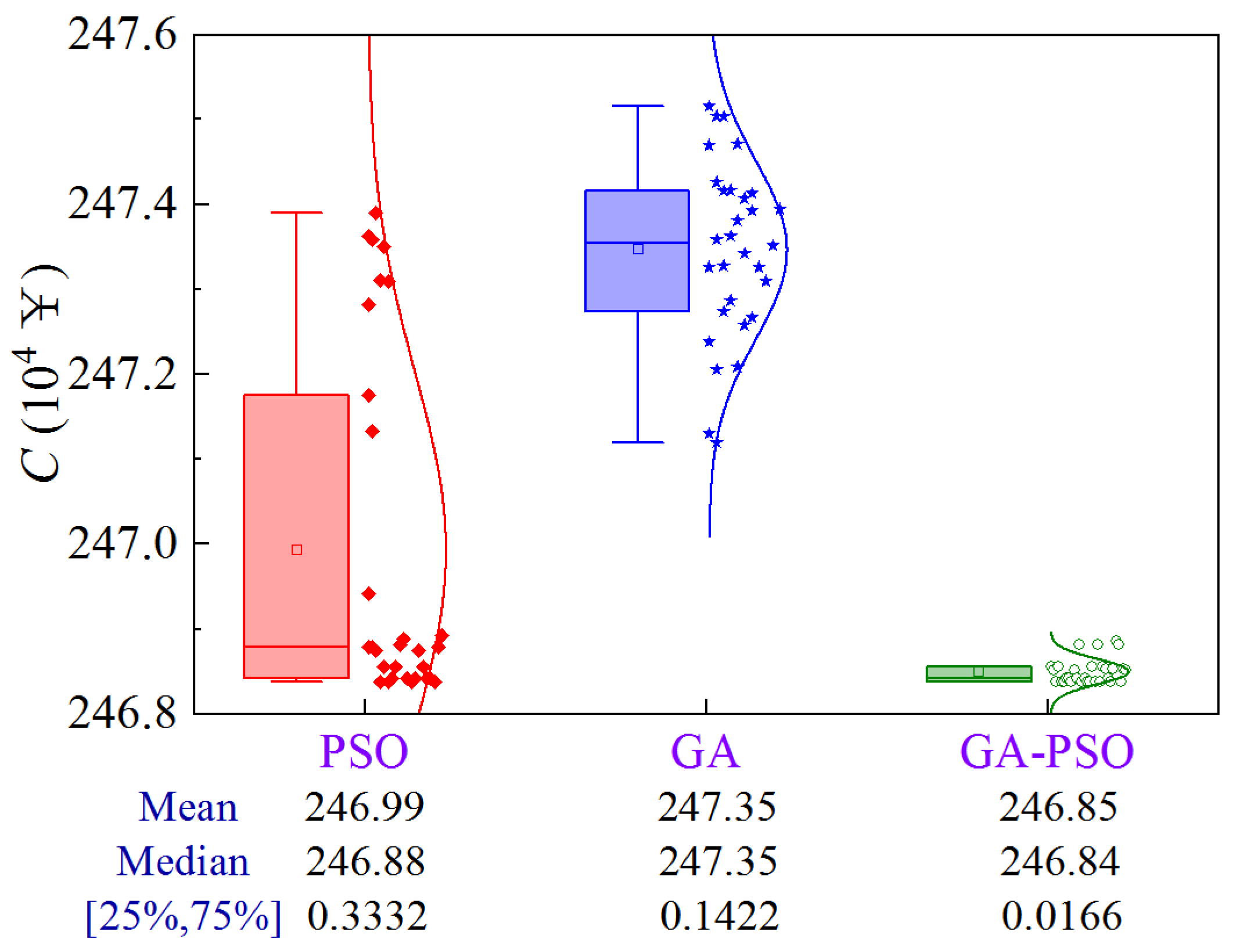 Processes 12 01737 g025