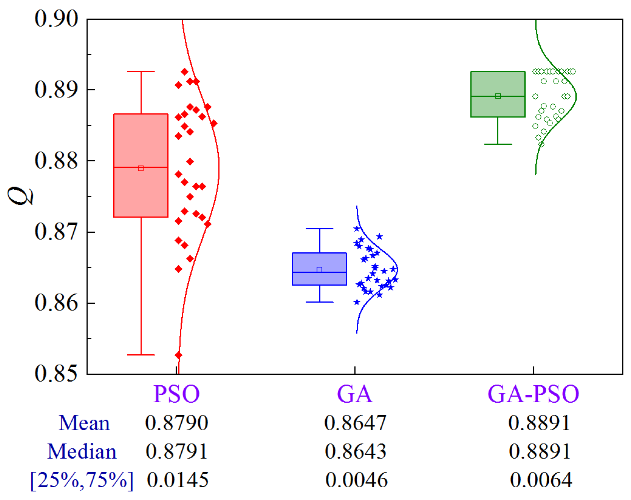 Processes 12 01737 g026