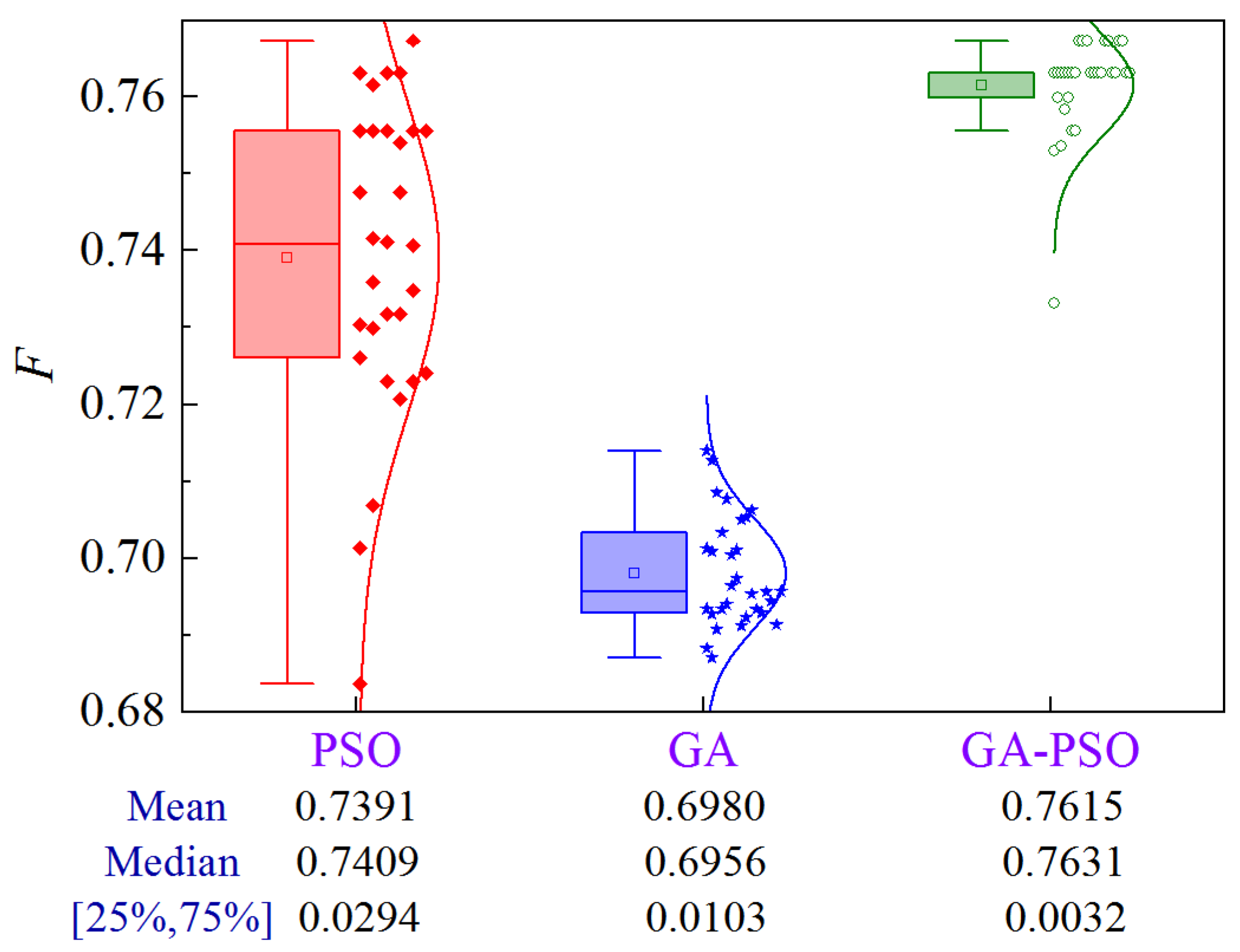 Processes 12 01737 g027