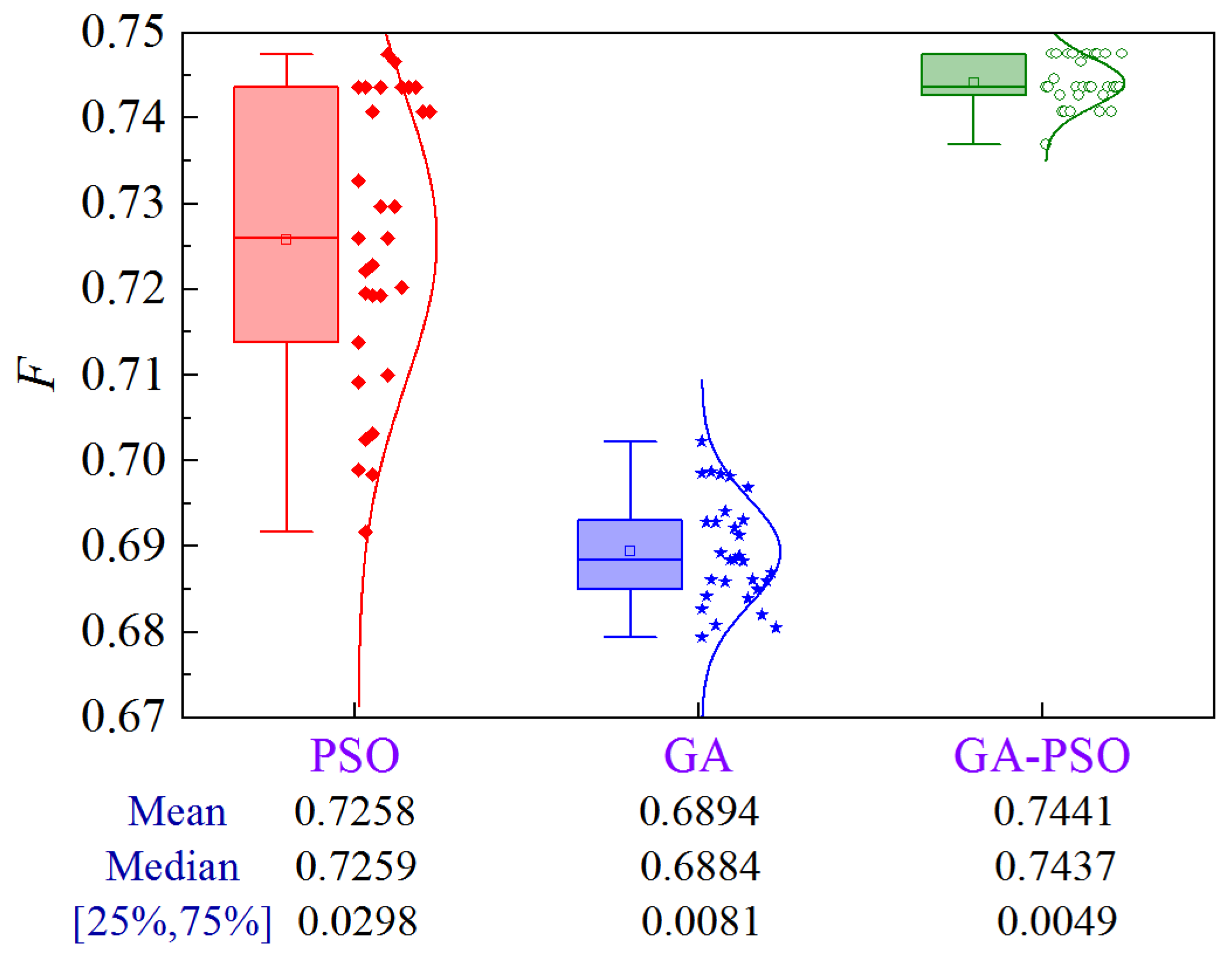 Processes 12 01737 g028