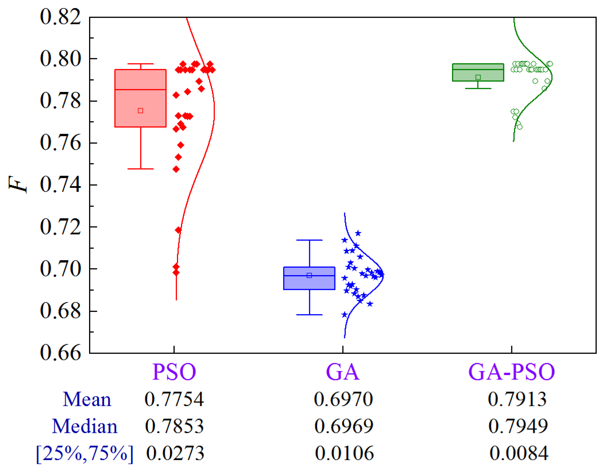 Processes 12 01737 g029