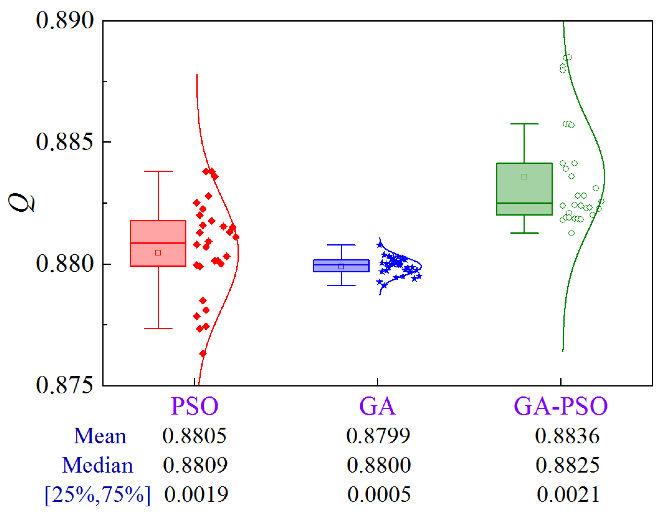 Processes 12 01737 g032