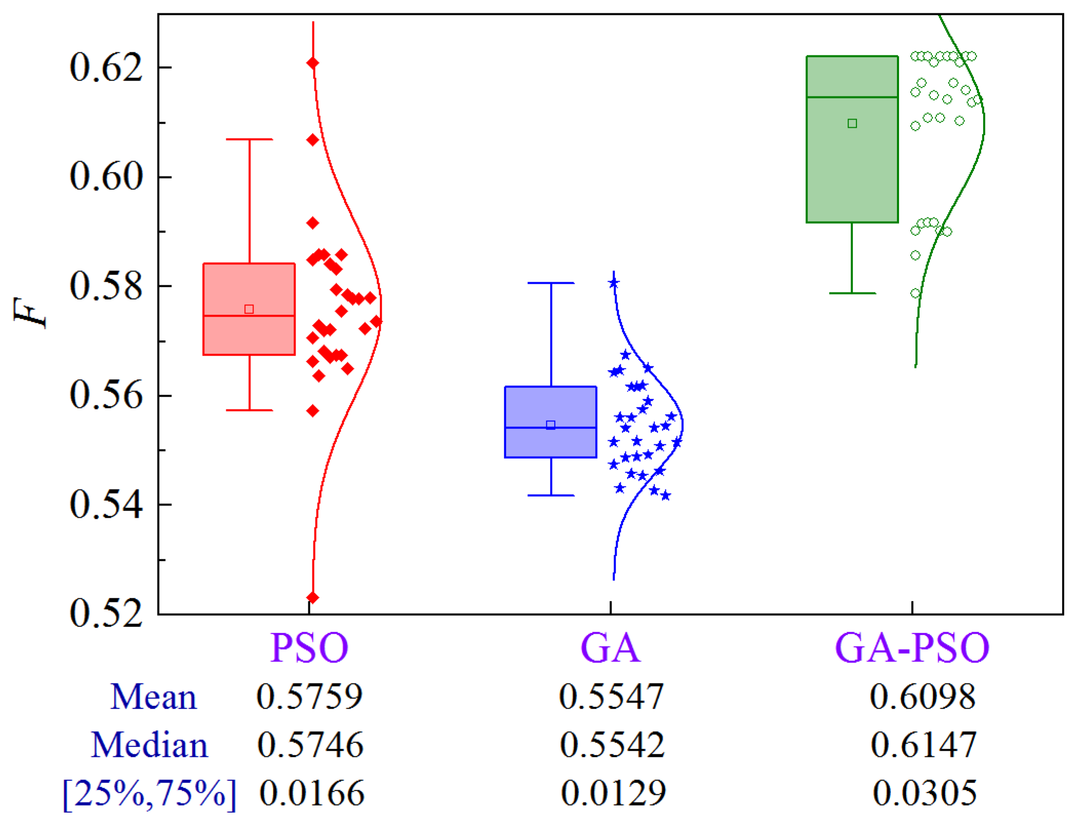 Processes 12 01737 g033