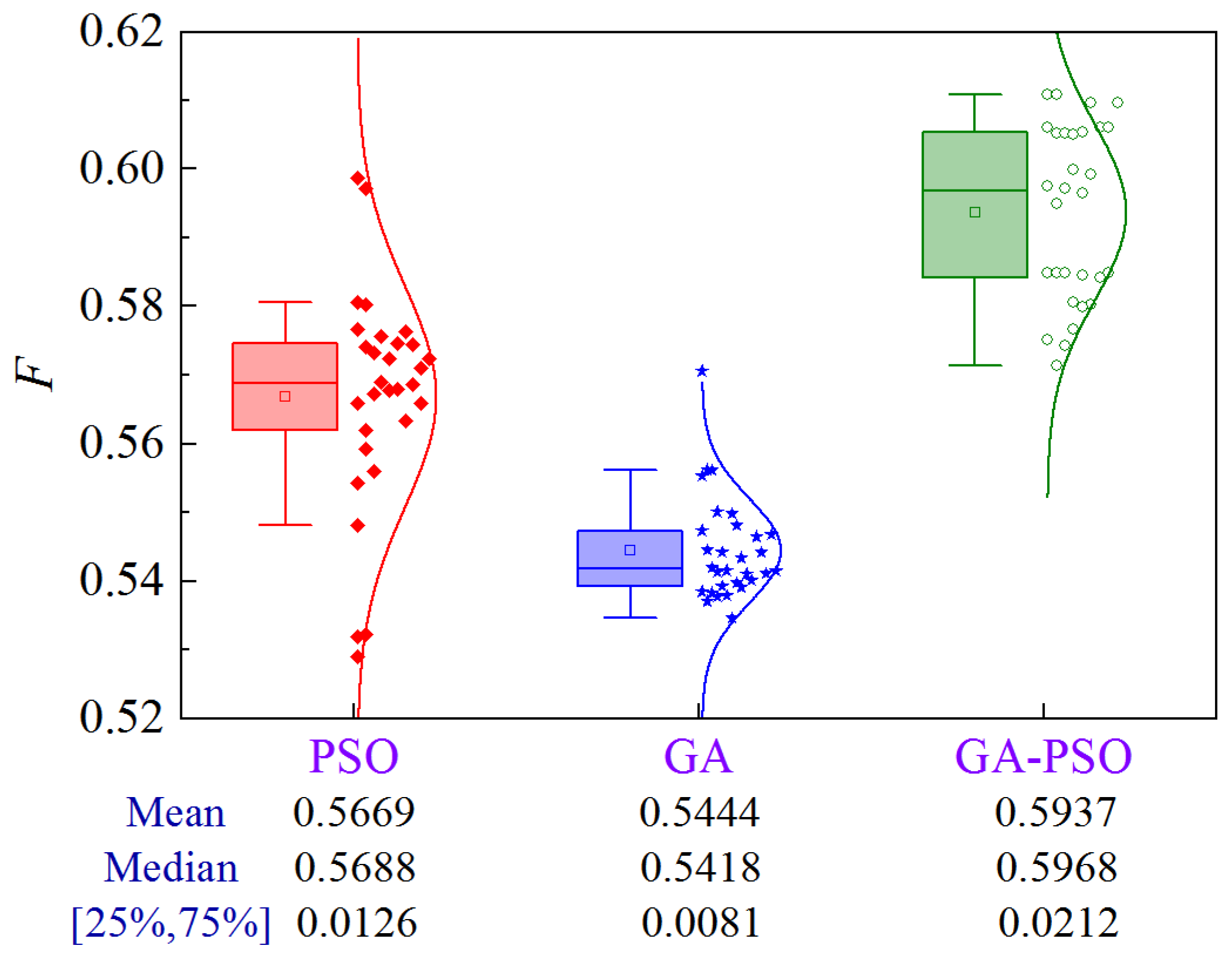 Processes 12 01737 g034