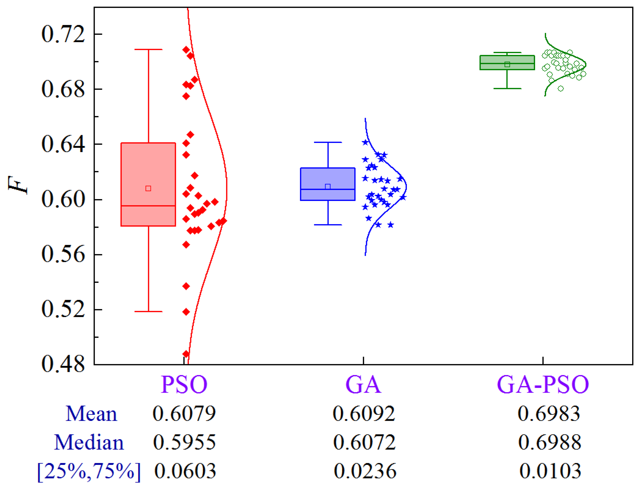 Processes 12 01737 g035