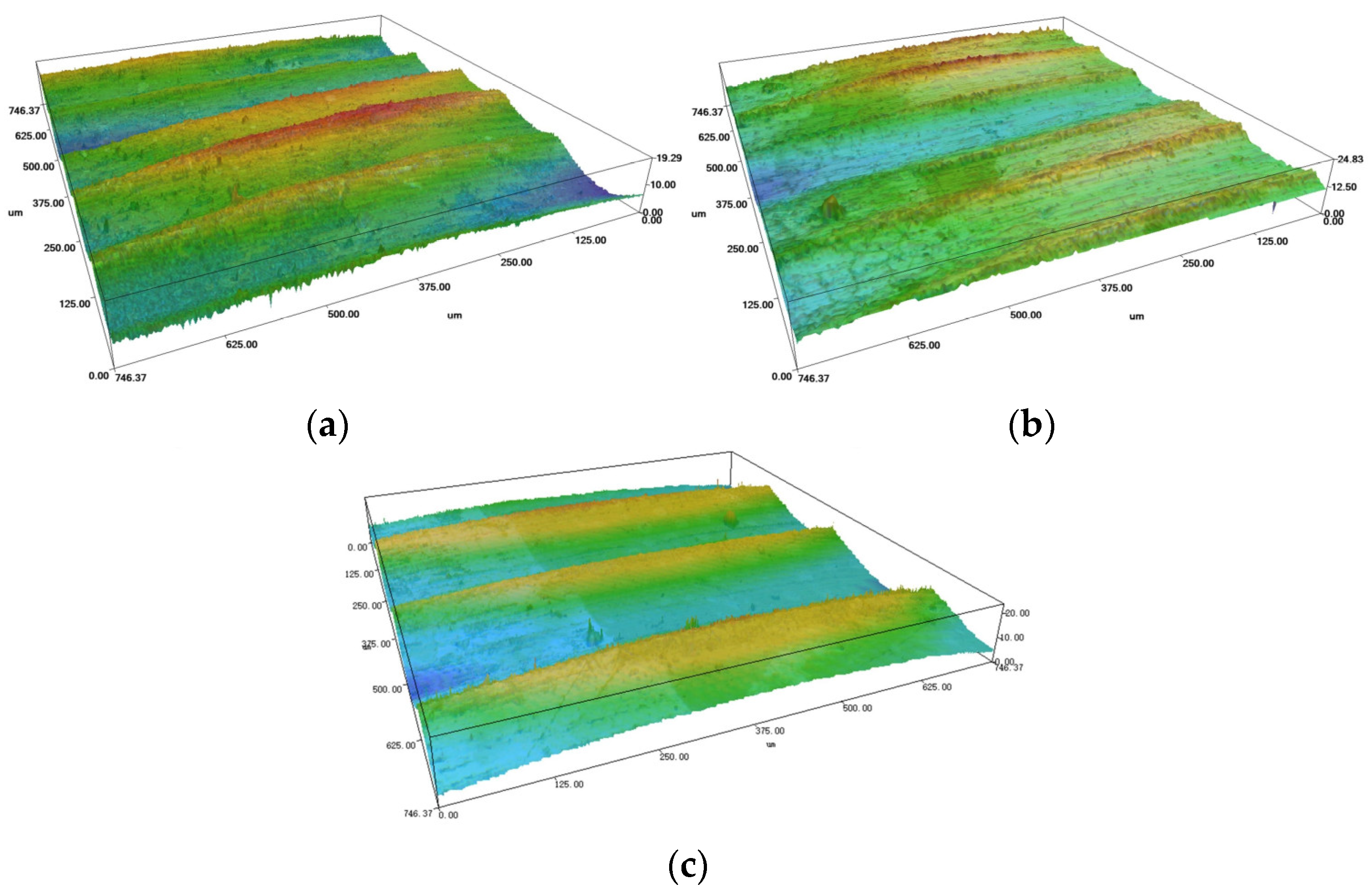 Processes 12 01747 g007 Processes 12 01747 g007